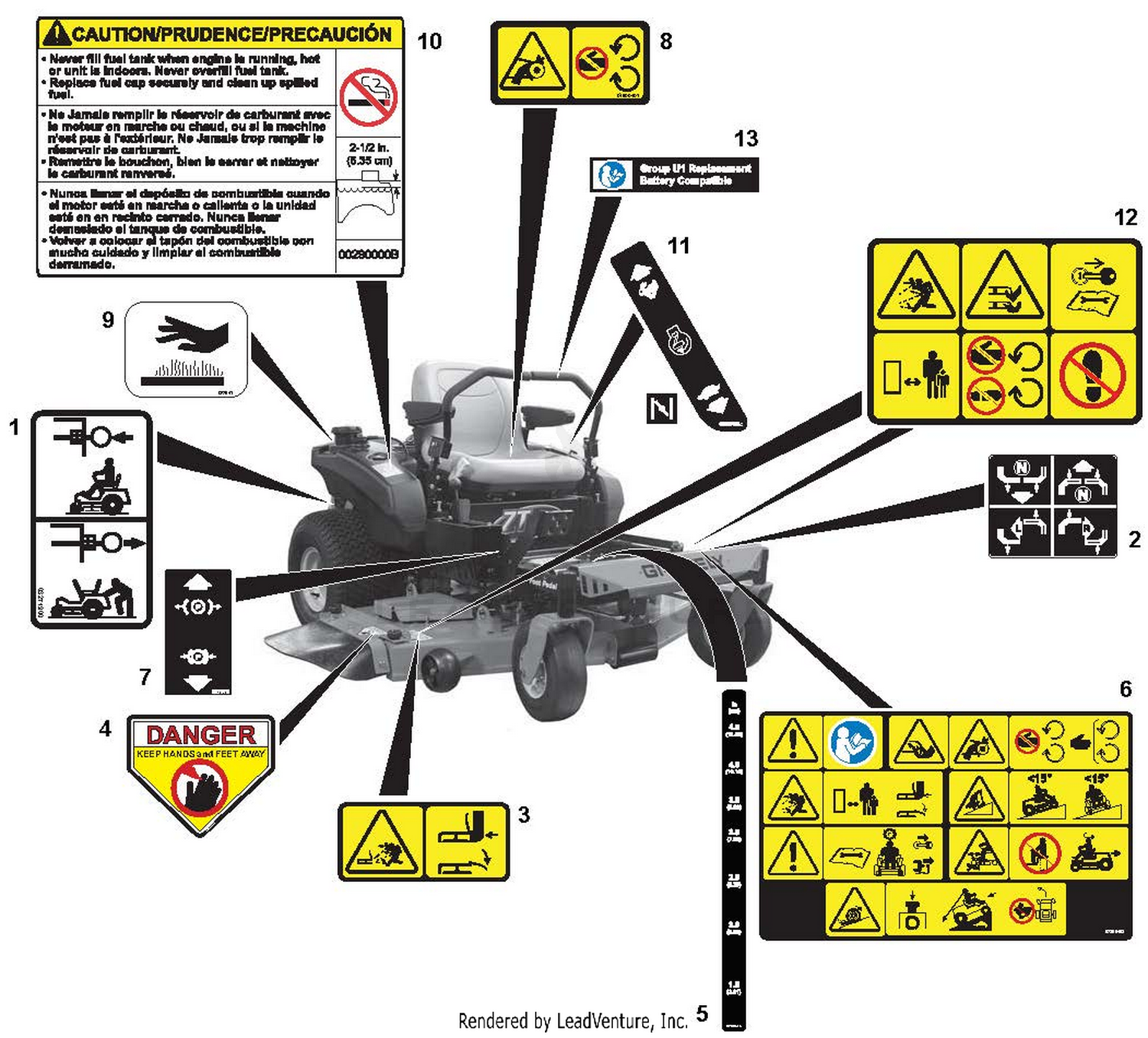 Decals - Safety