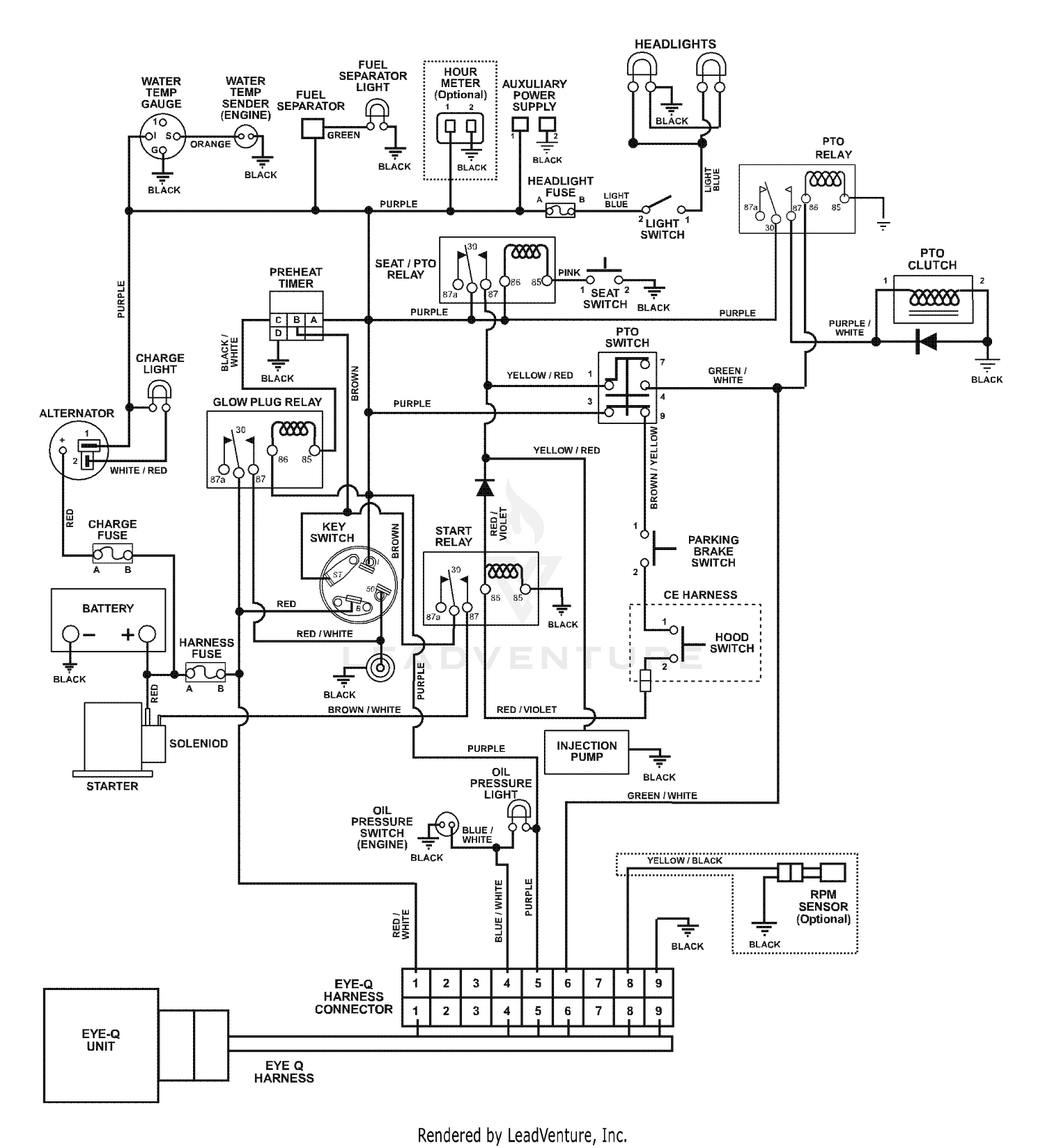 diagram