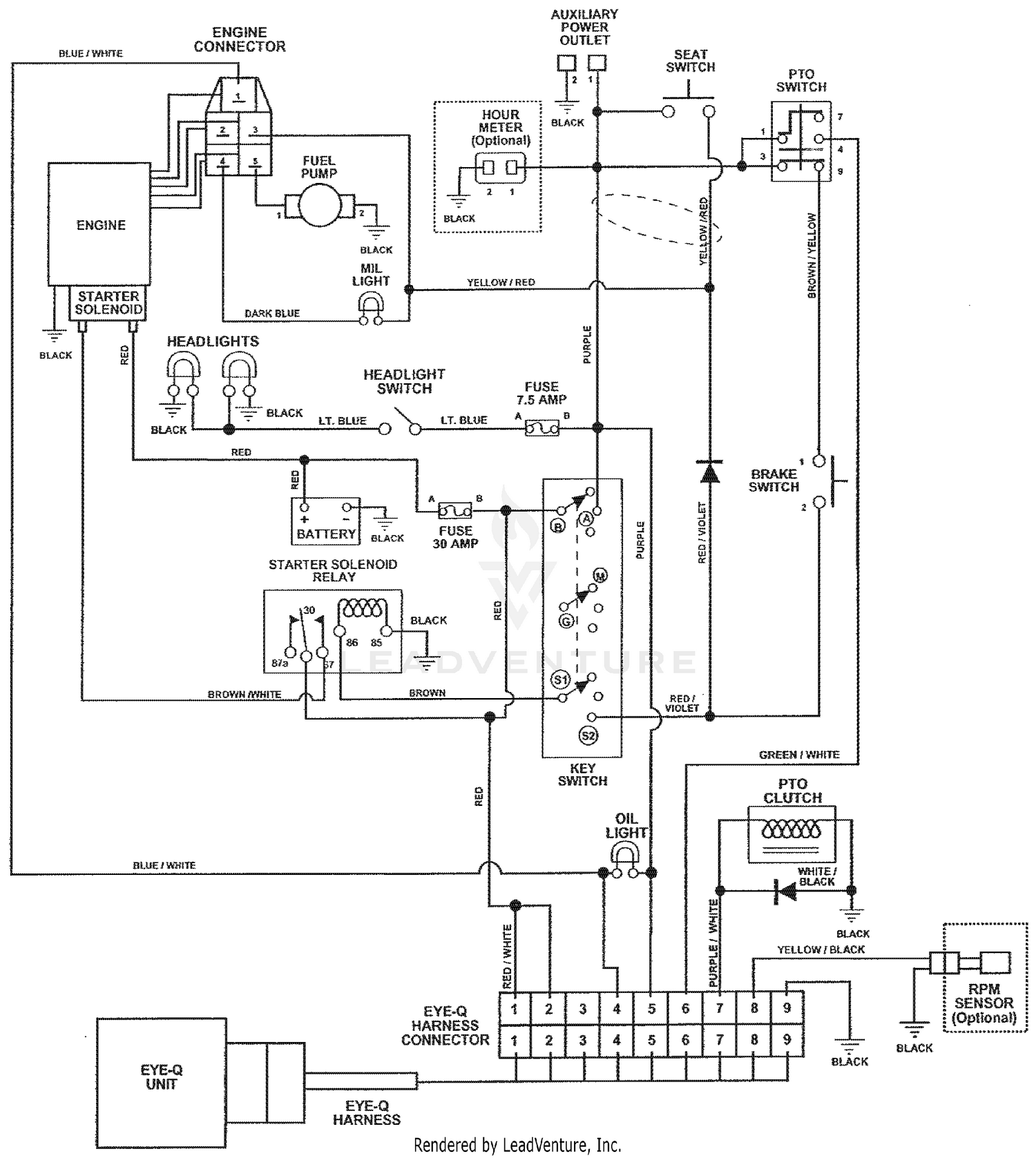 diagram