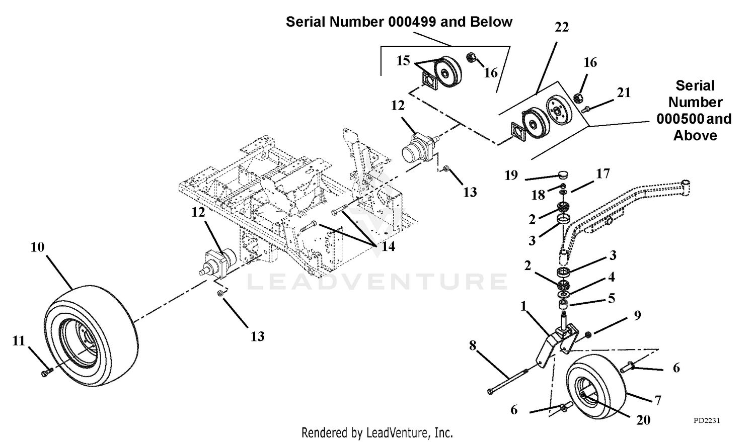 Wheel Motors, Tires, Brakes & Front Forks