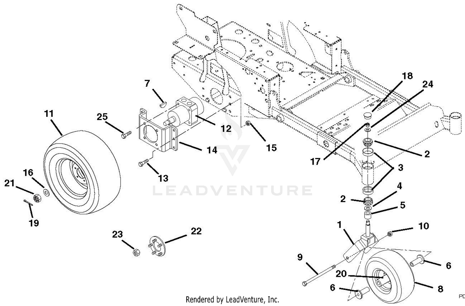 Motors And Wheels