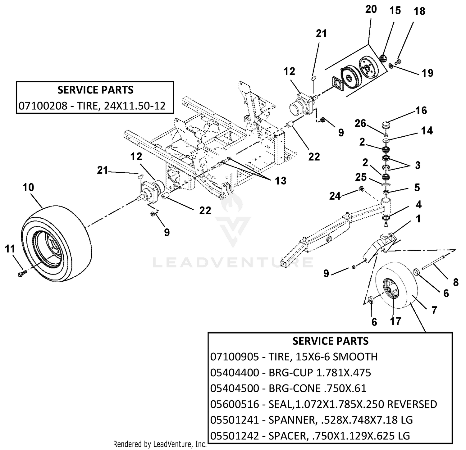 Wheel Motors, Tires, Brakes, And Front Forks