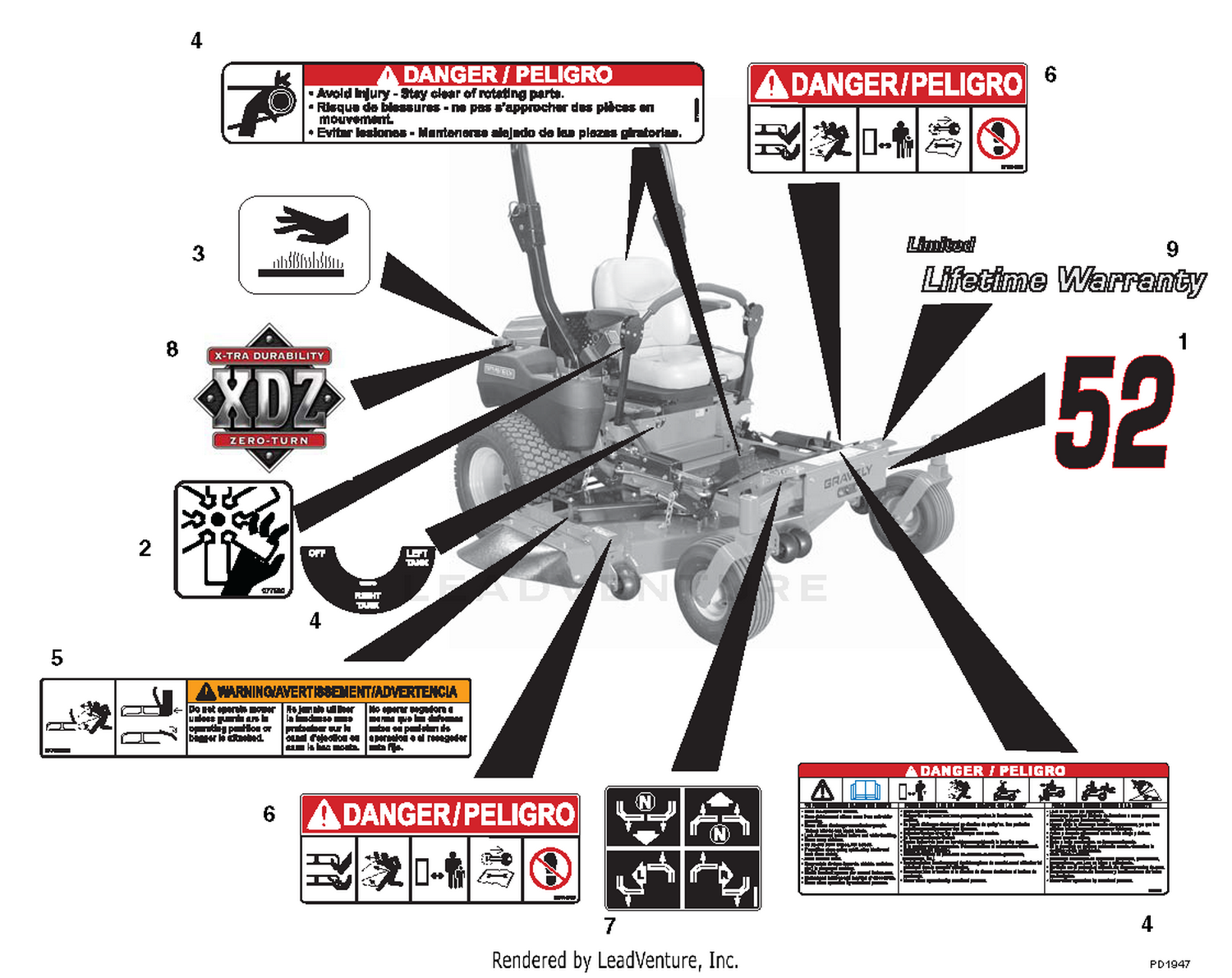 Decals