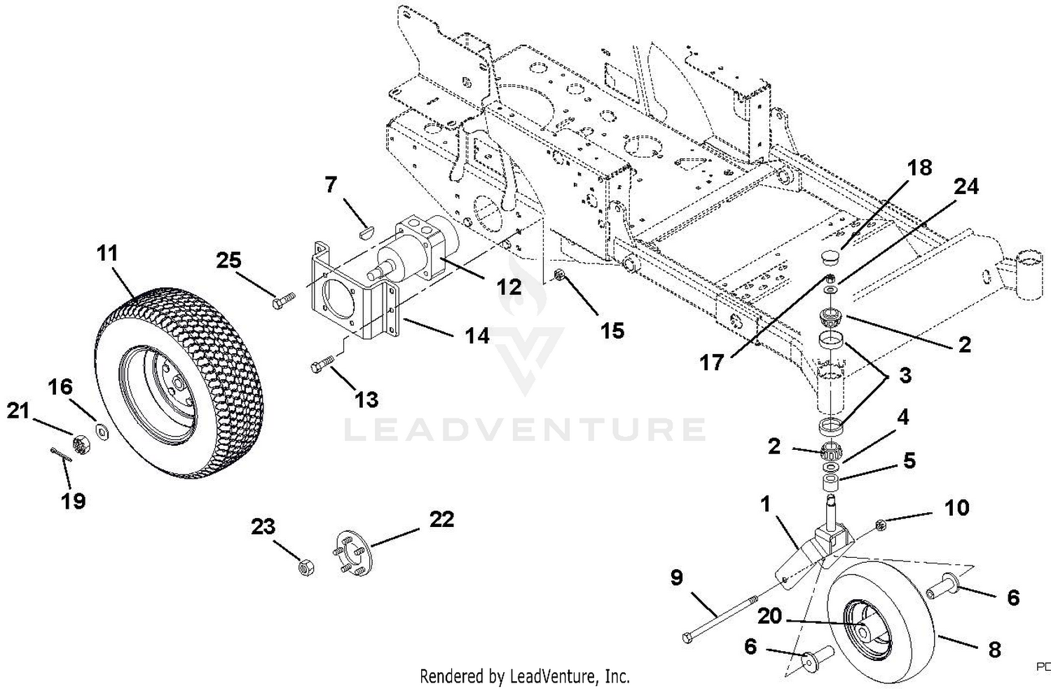 Motors And Wheels