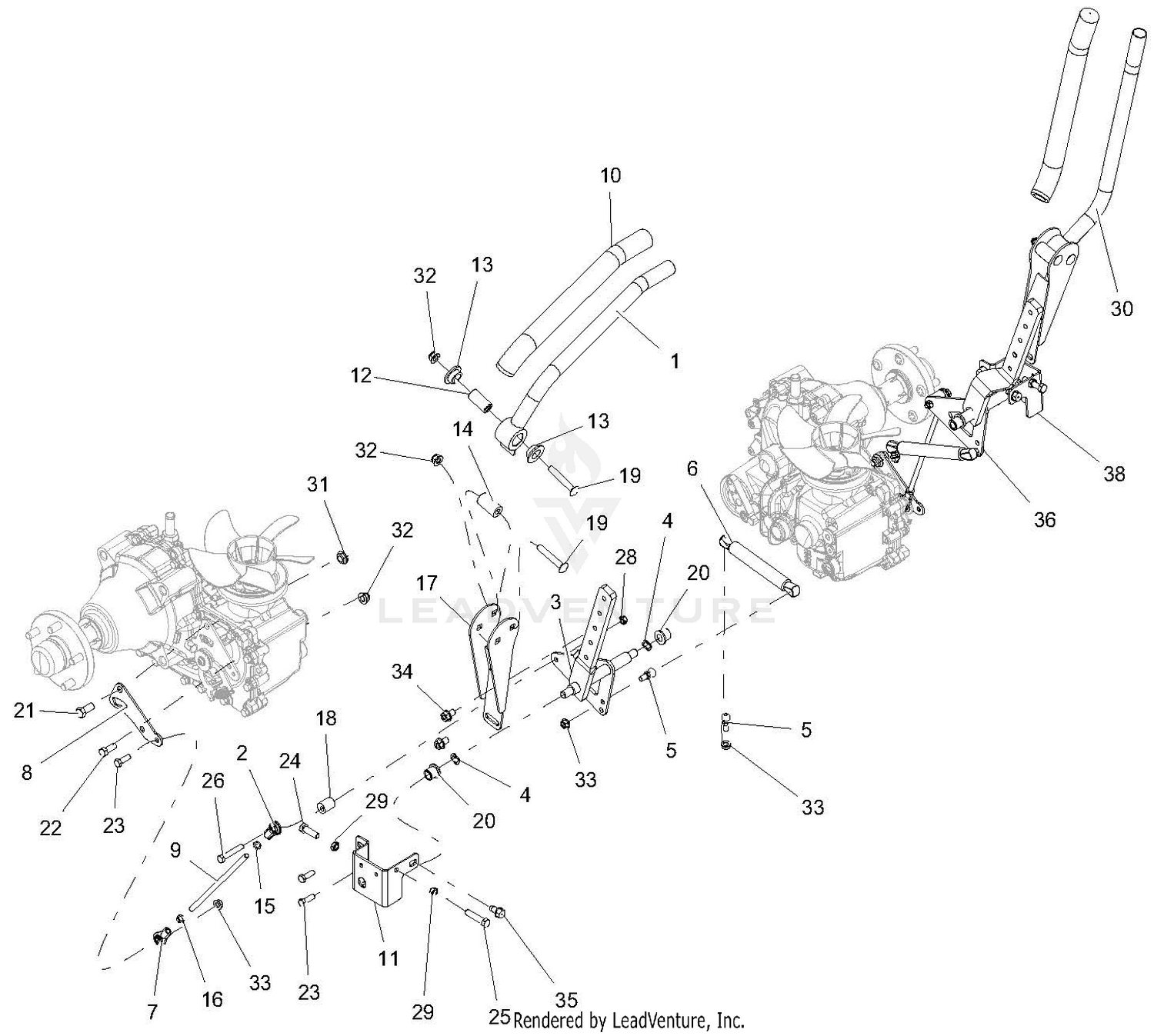 Steering Controls