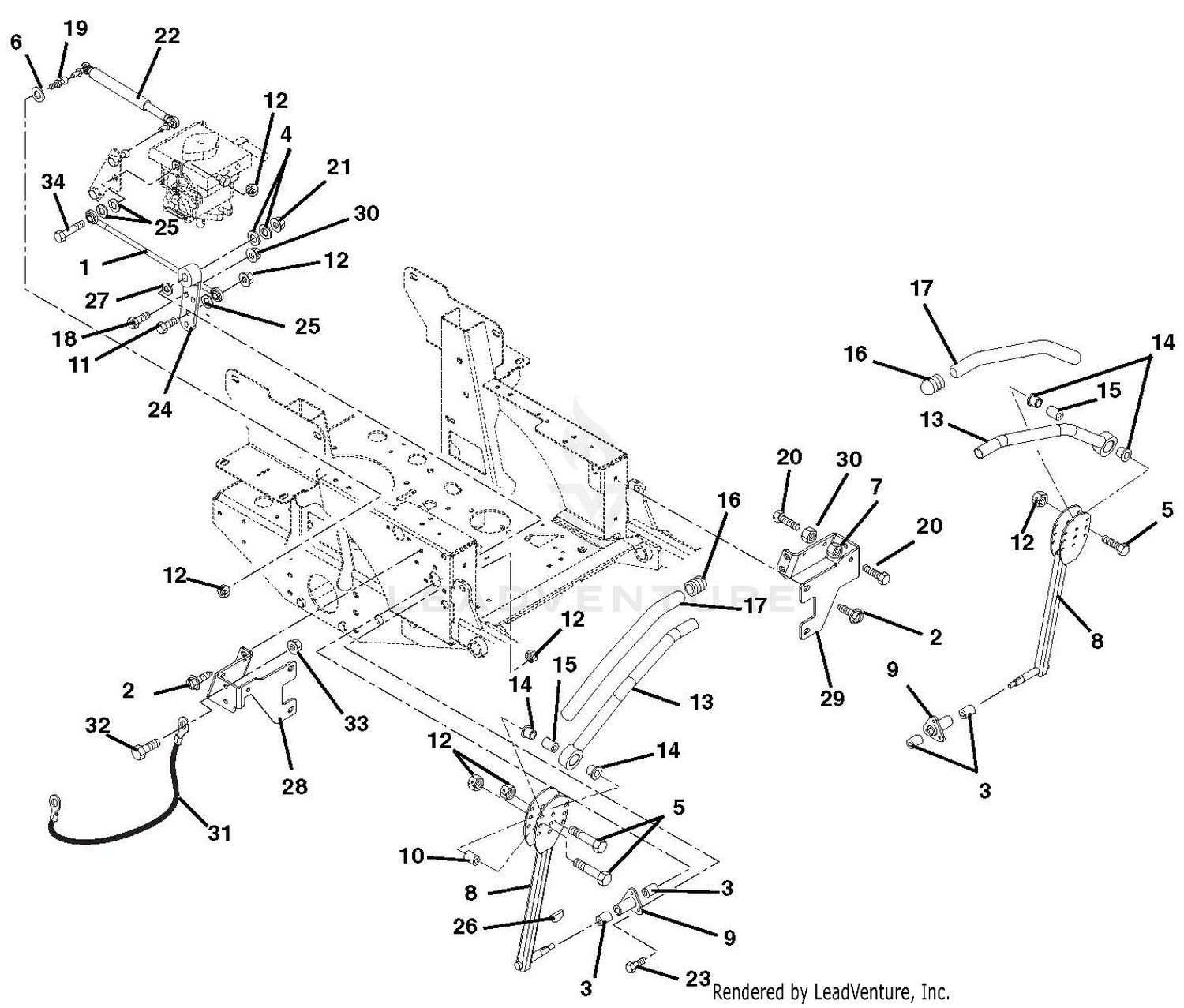 Steering Controls