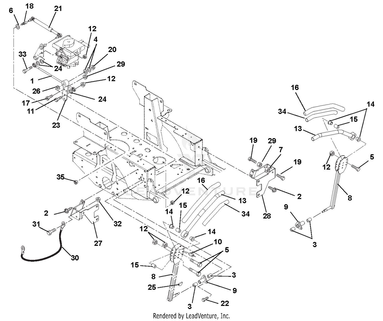 Steering Controls