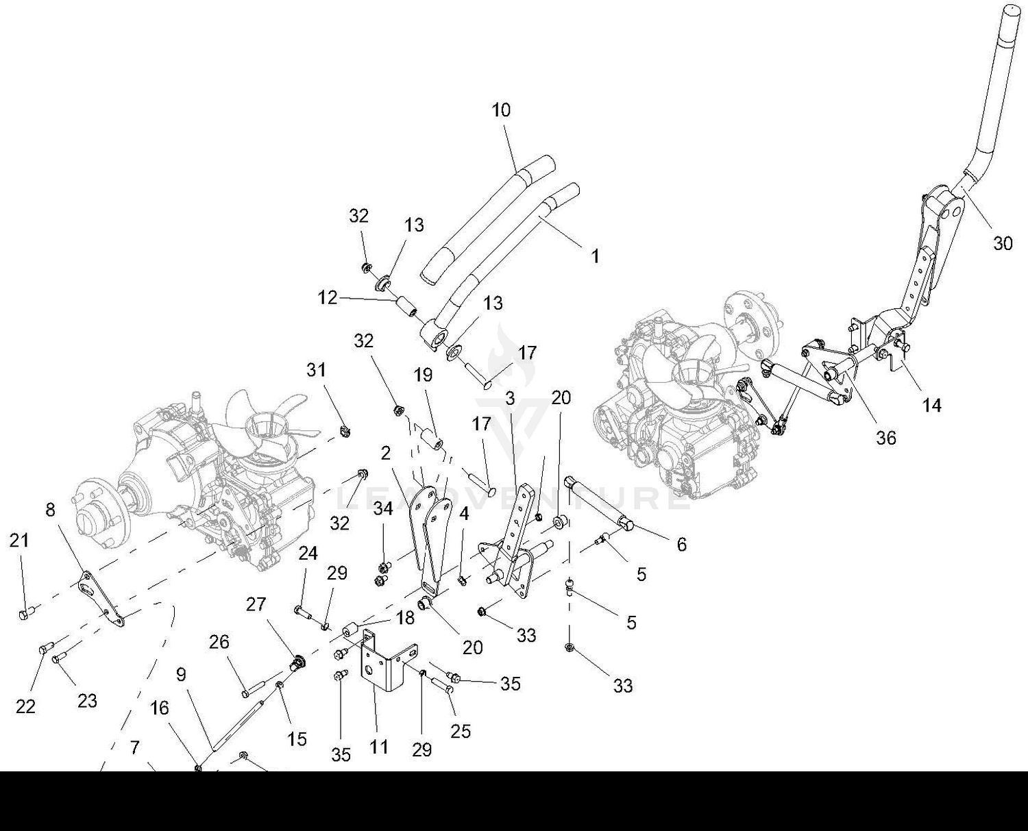 Steering Controls