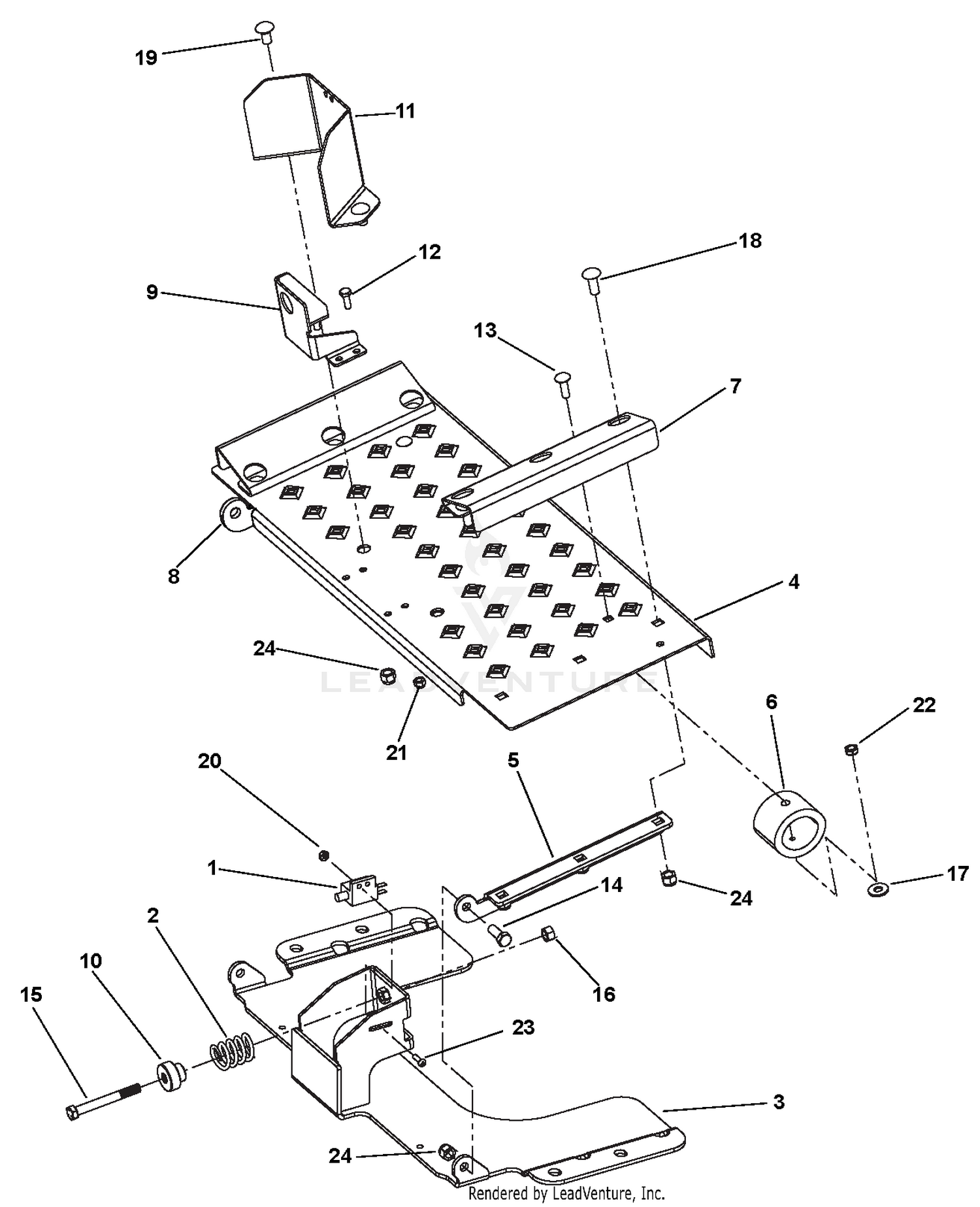 Platform Components