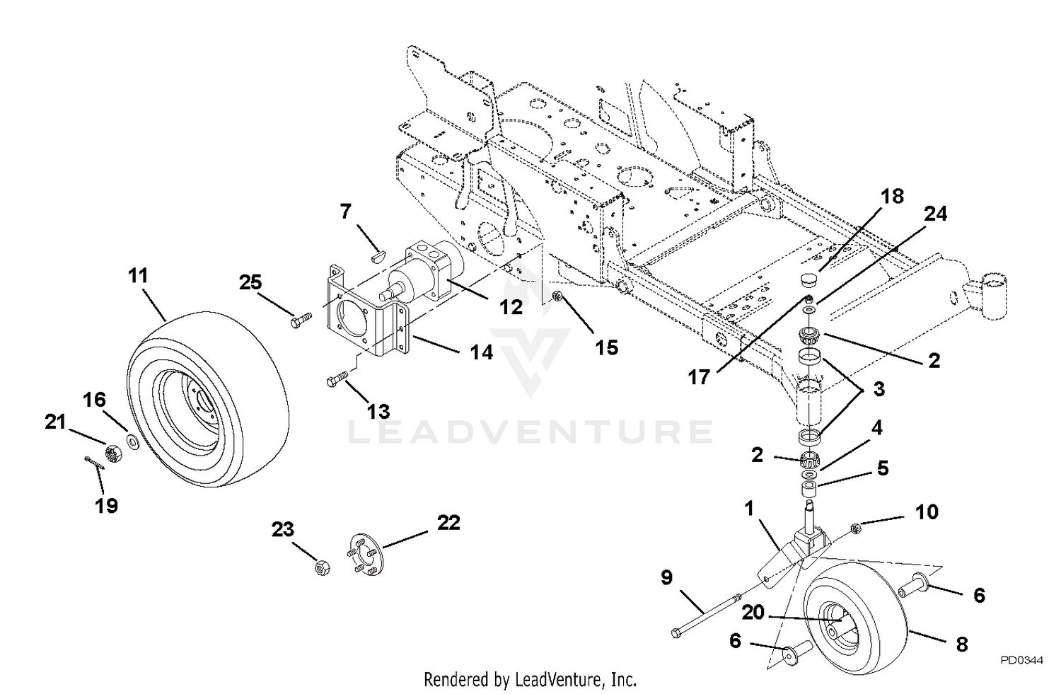 Motors and Wheels