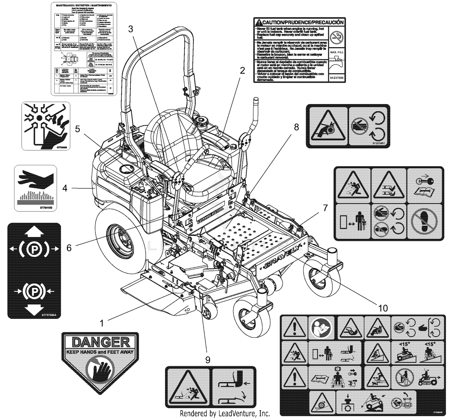Decals - Safety