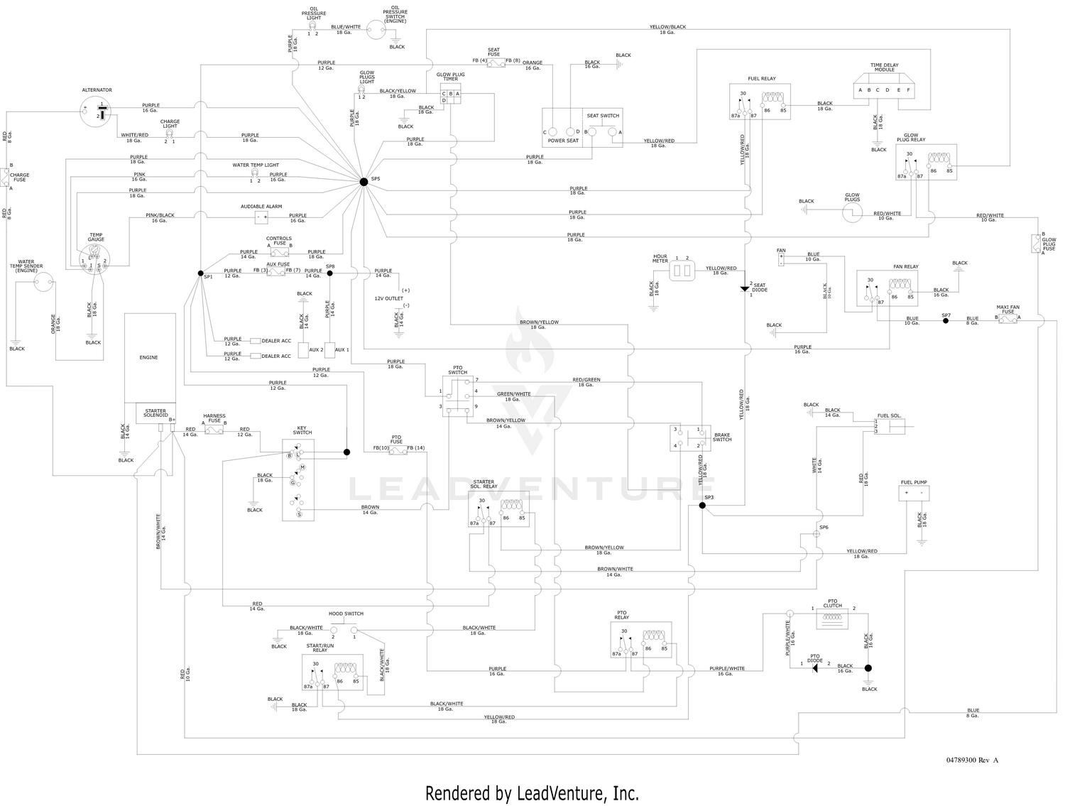 diagram