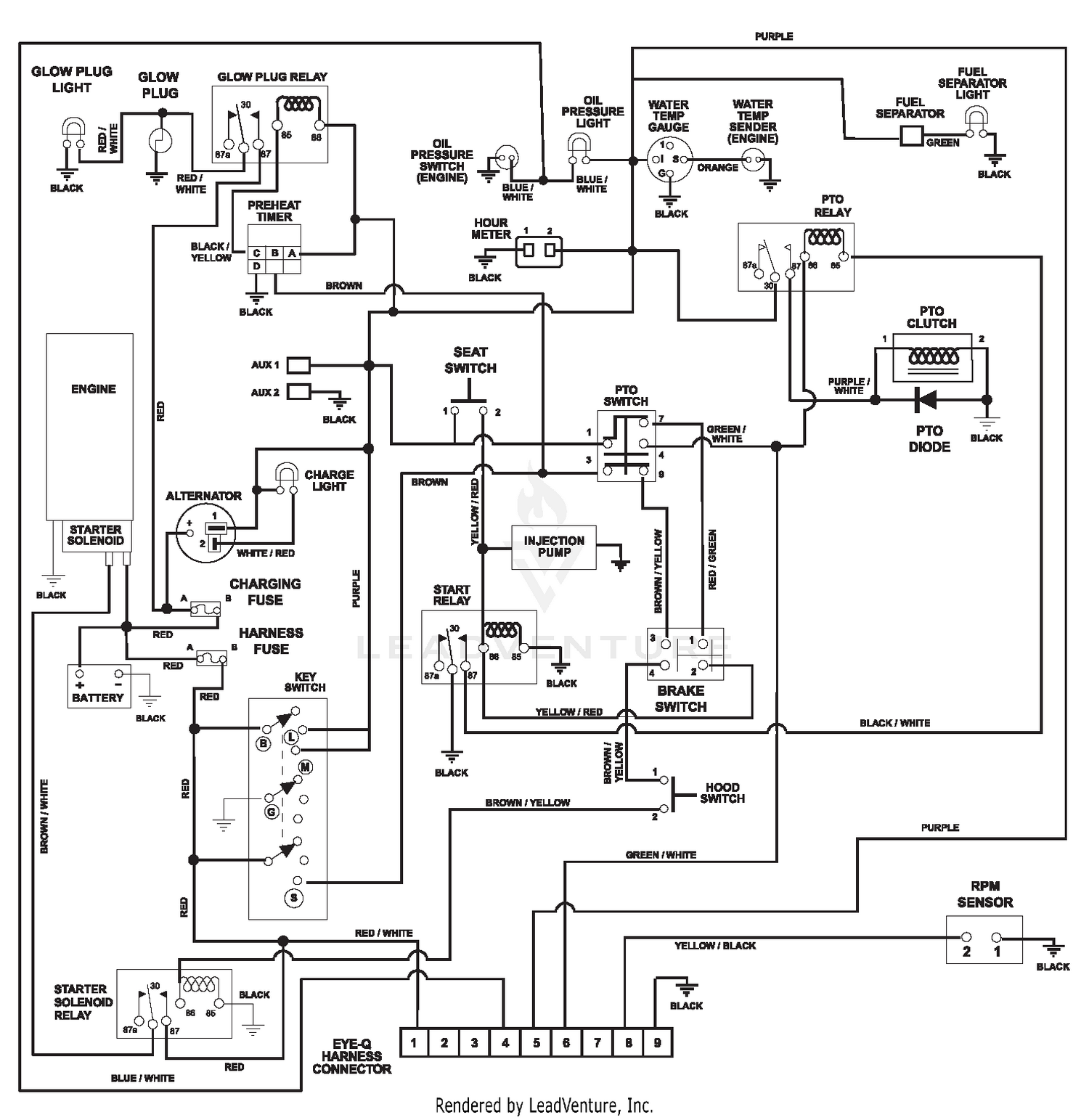 diagram
