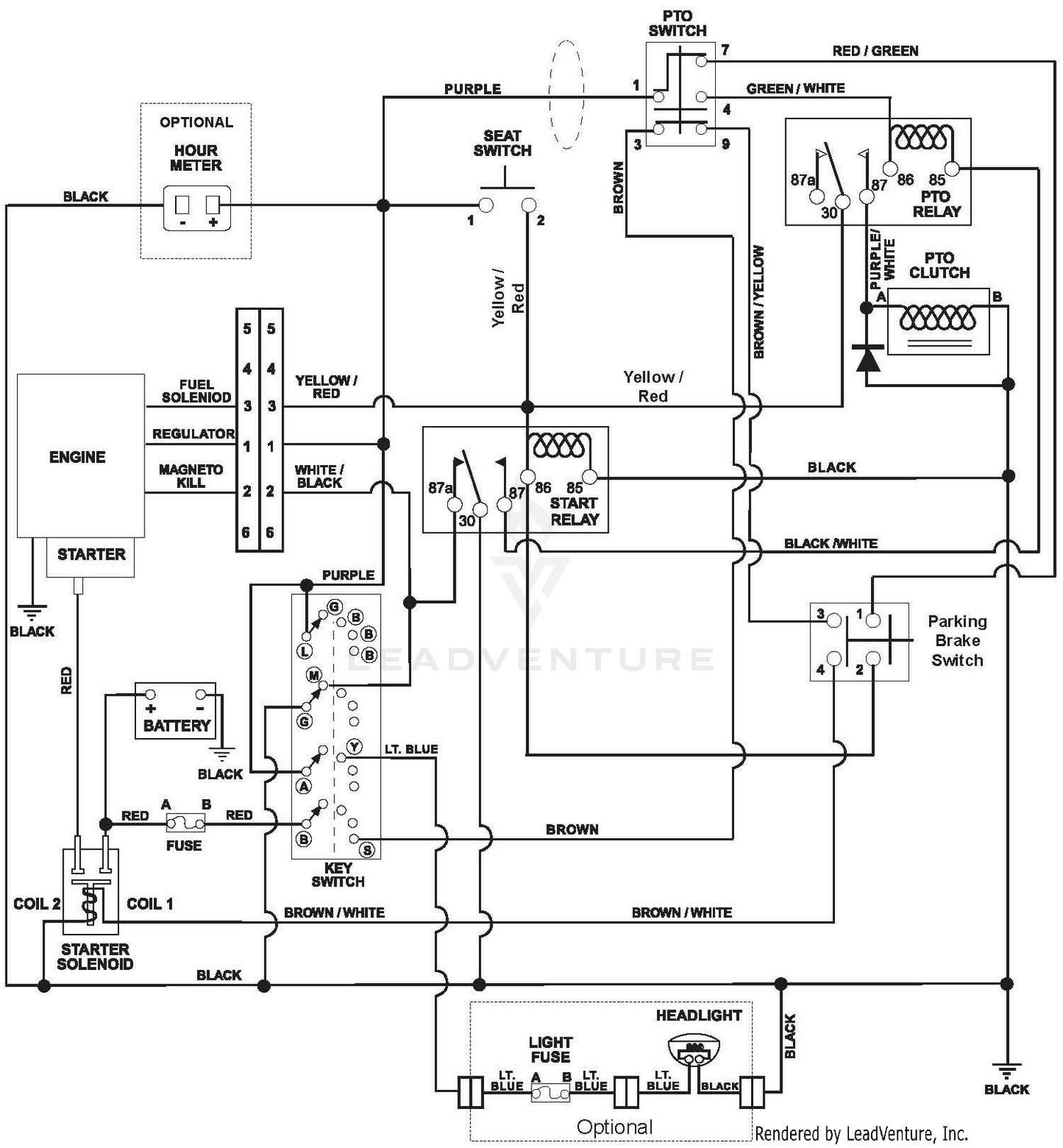 diagram