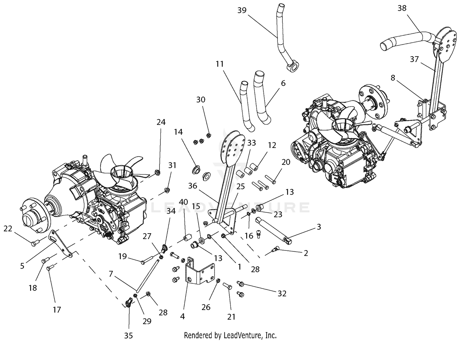 Controls