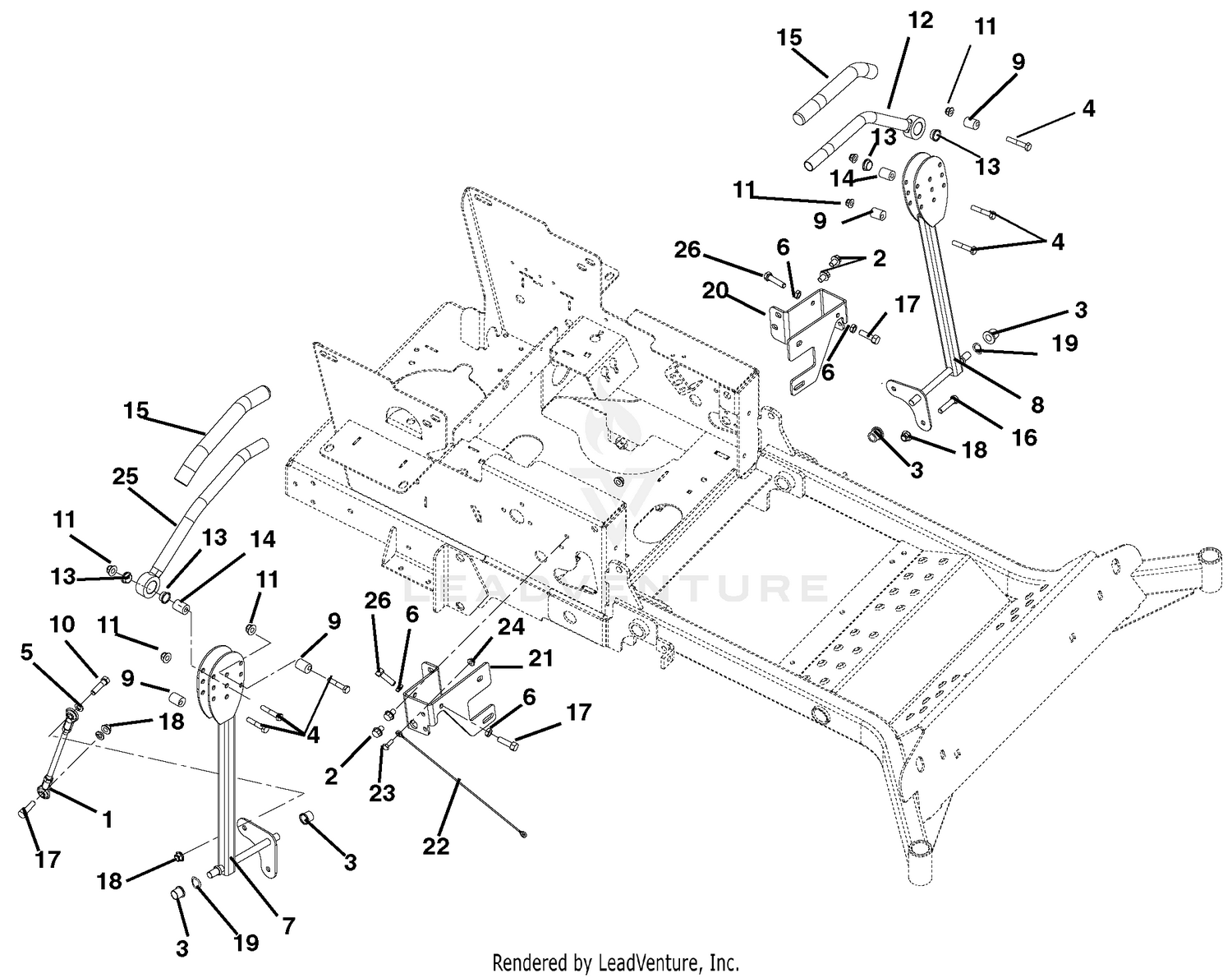 Steering Controls