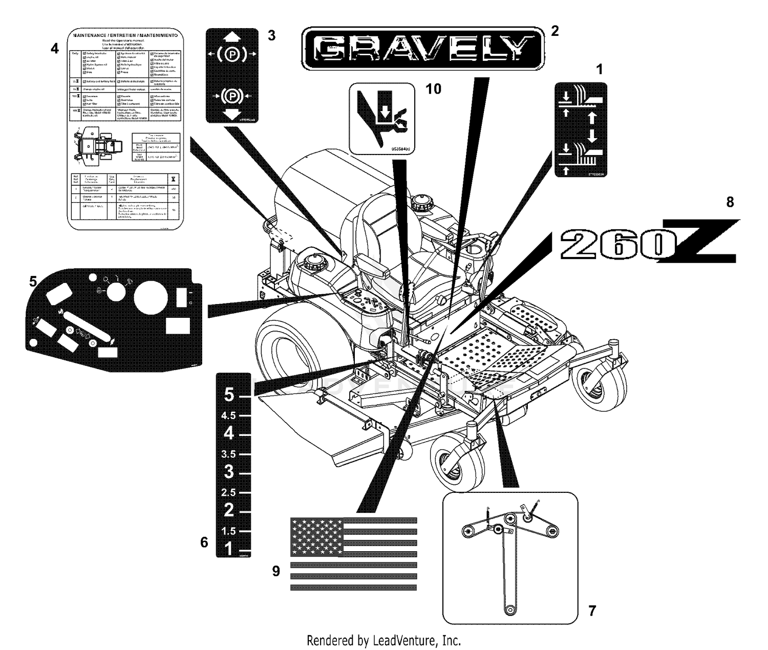 Decals (Part 2)