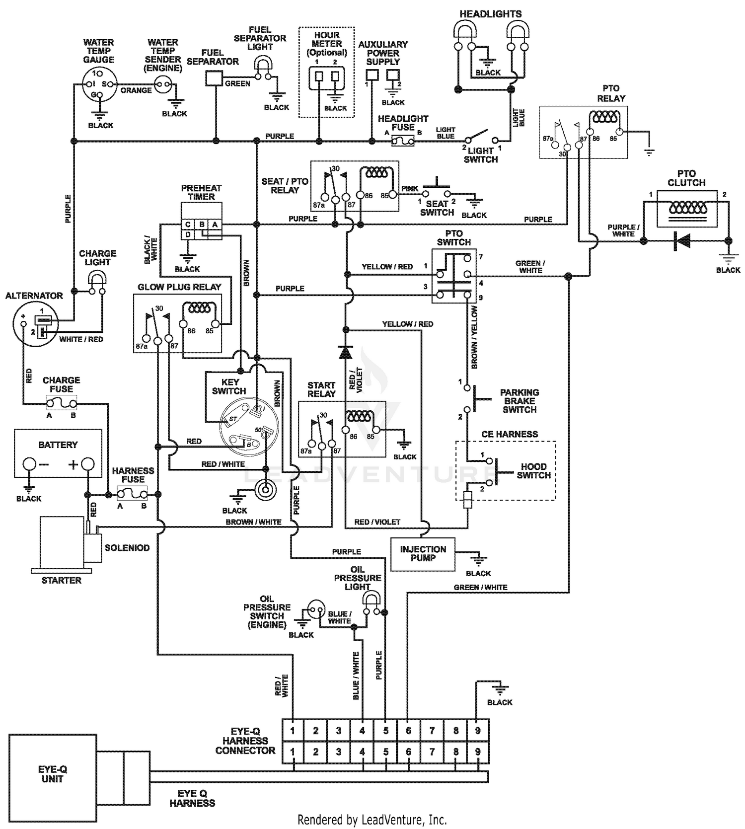 diagram