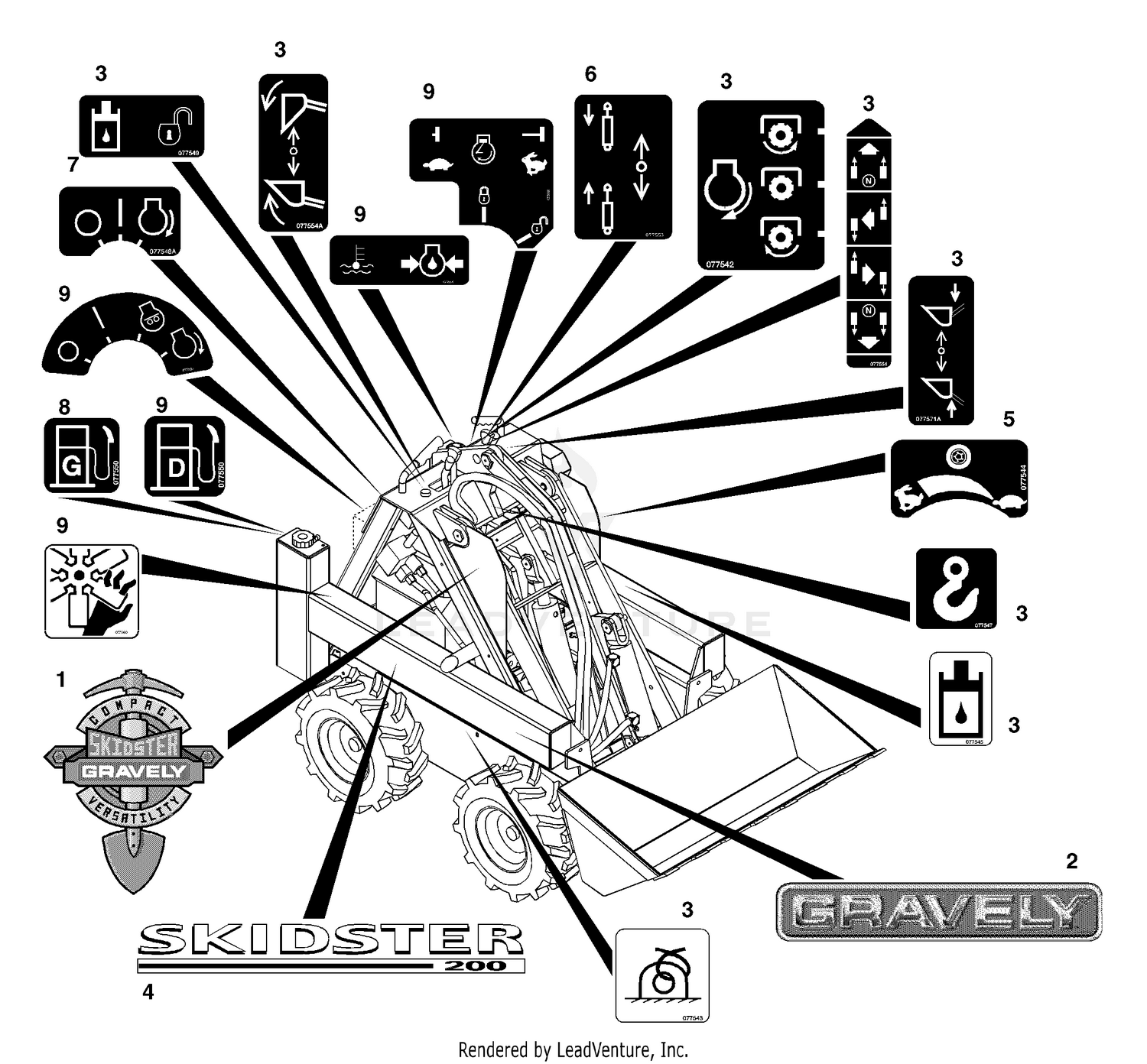 Decals (Part 2)