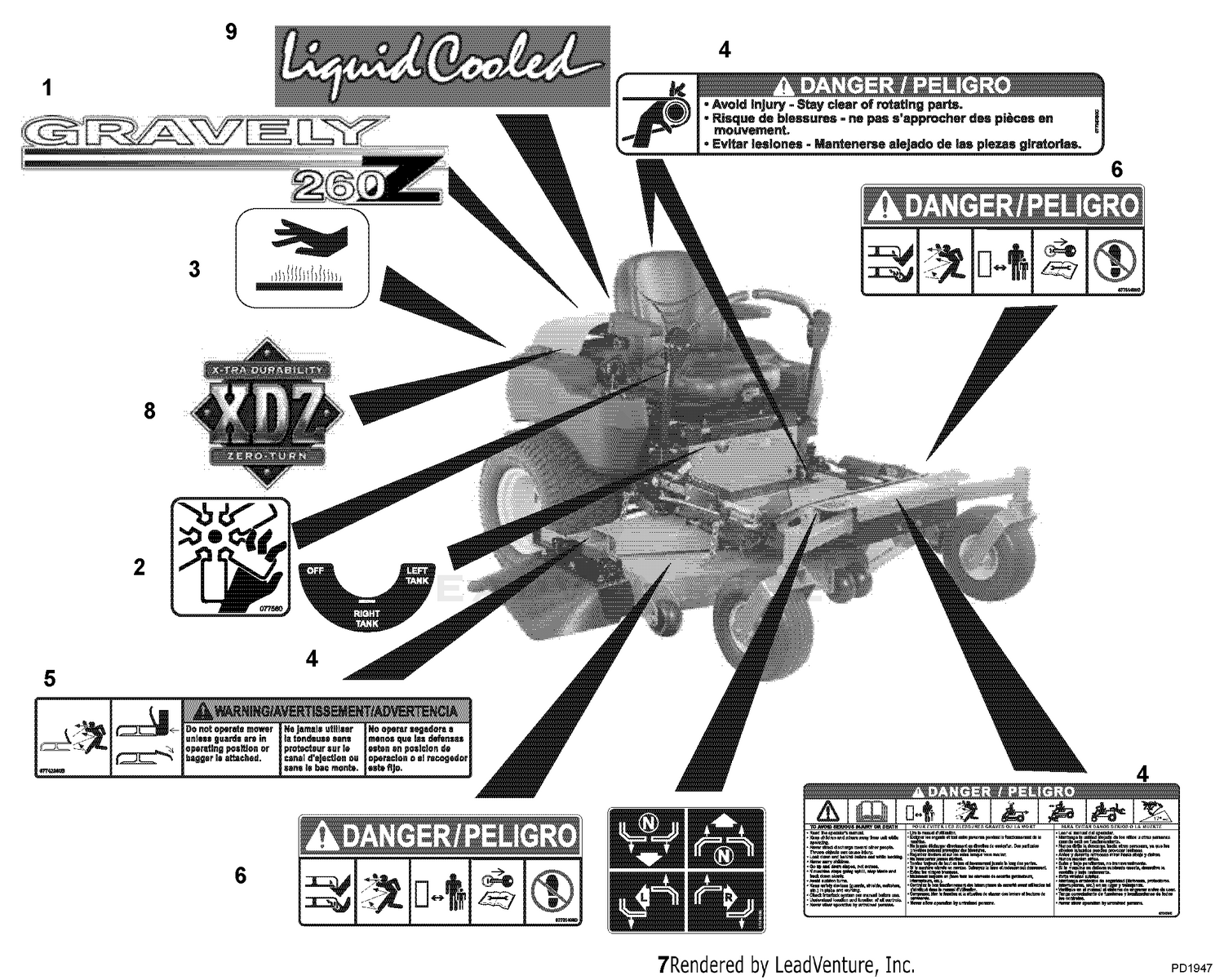 Decals
