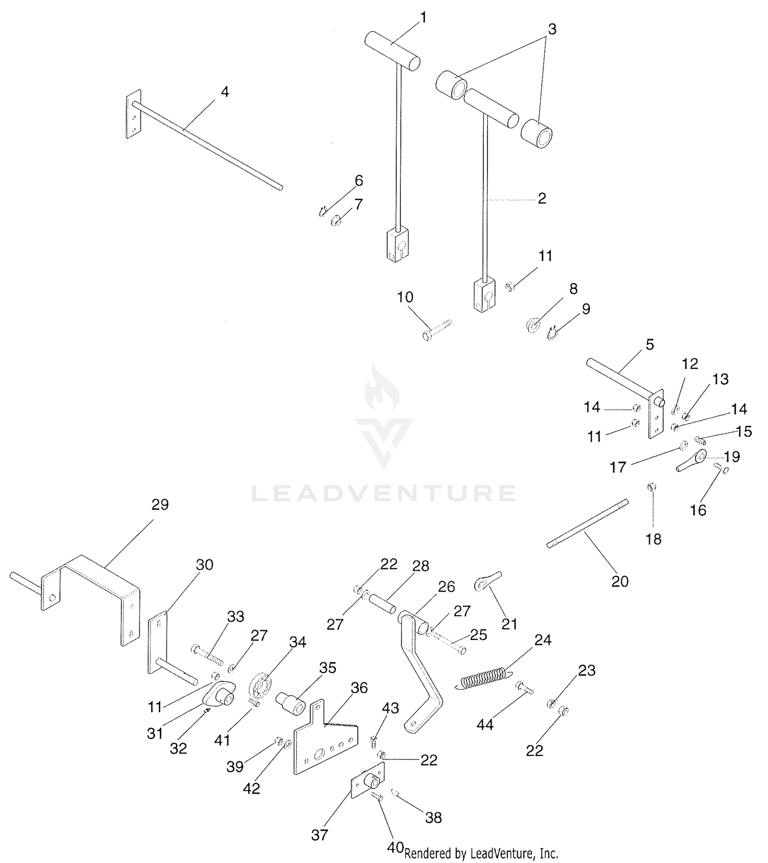 Steering & Direction Controls