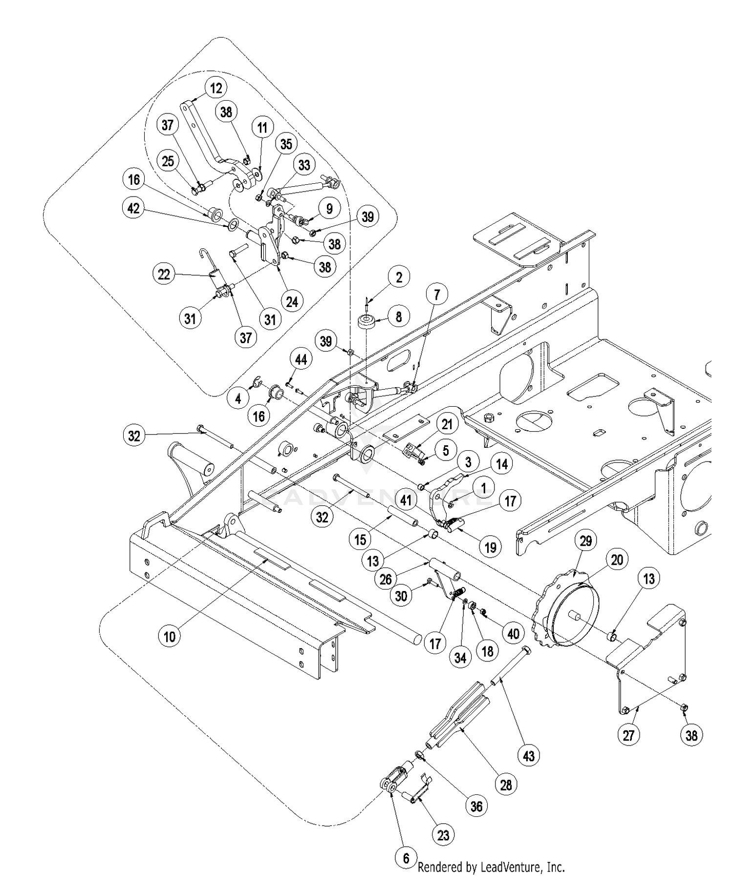Handle And Height Of cut