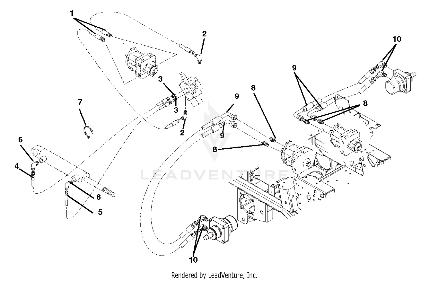 Hose Routing