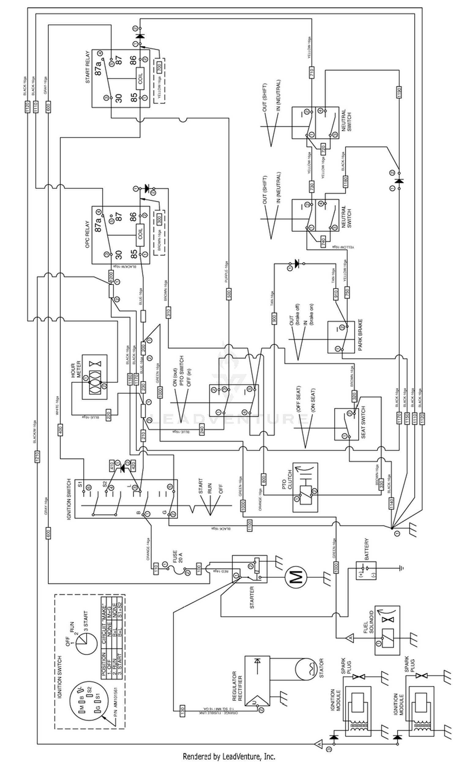 diagram