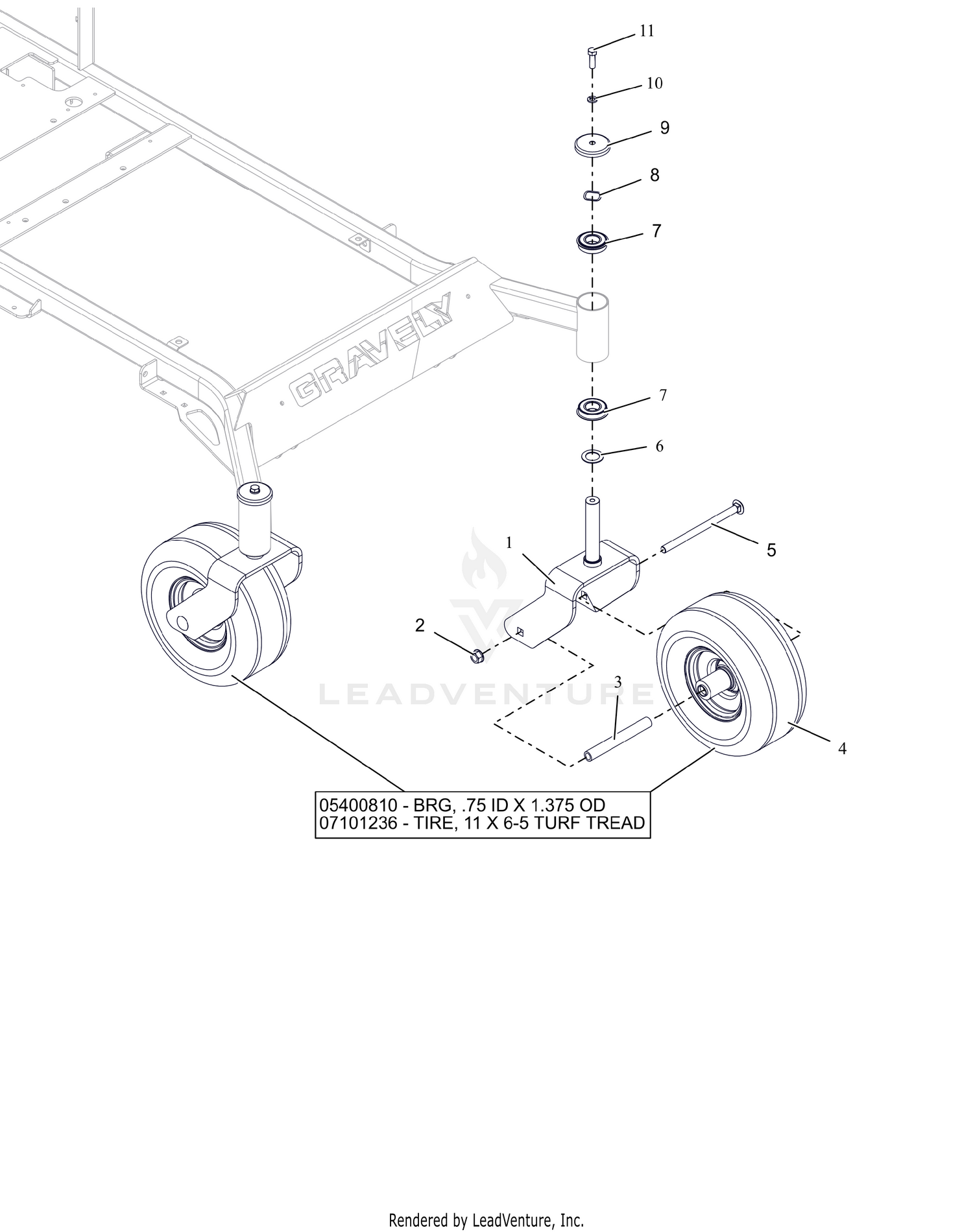 Front Casters