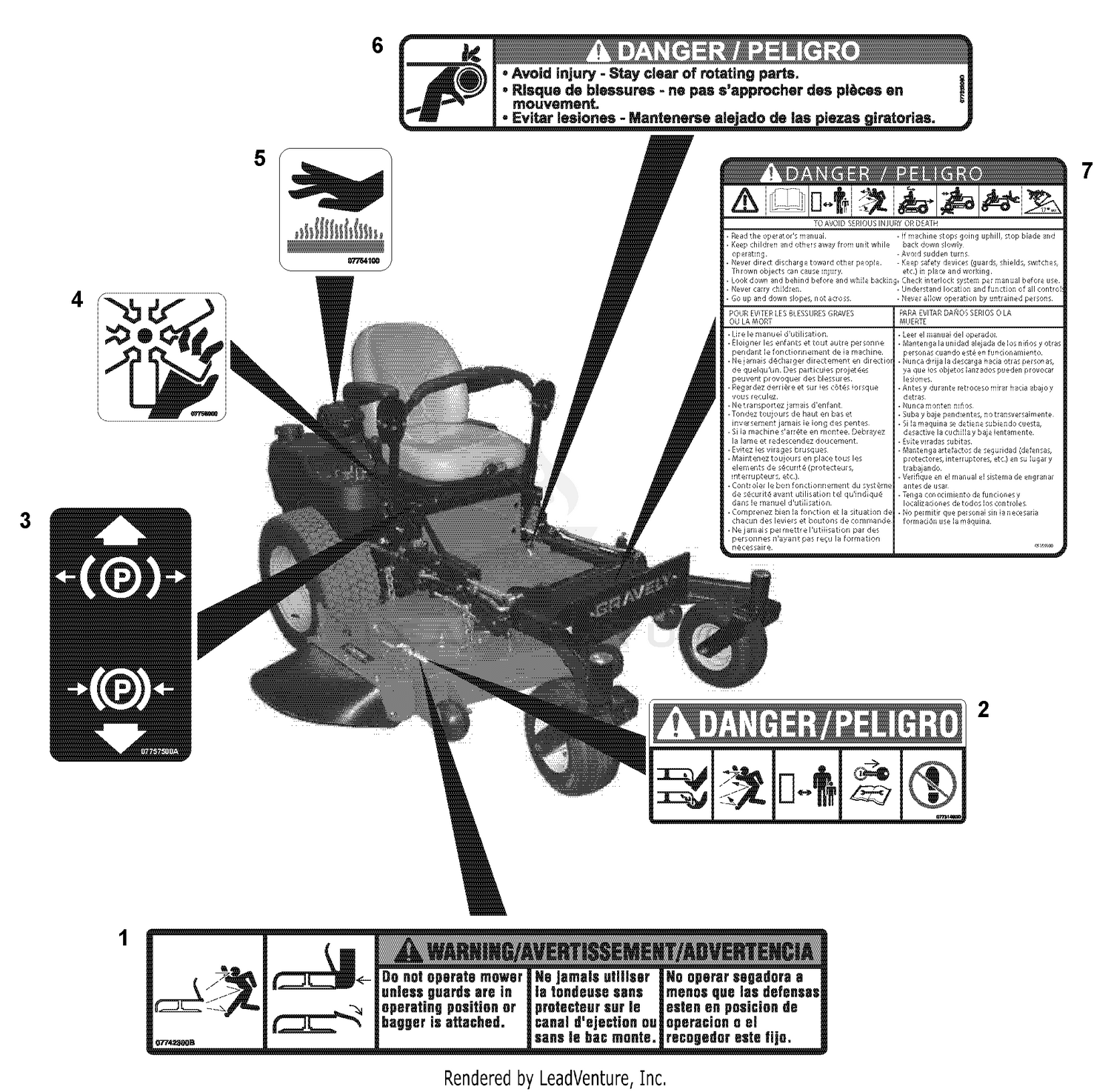 Decals - Safety