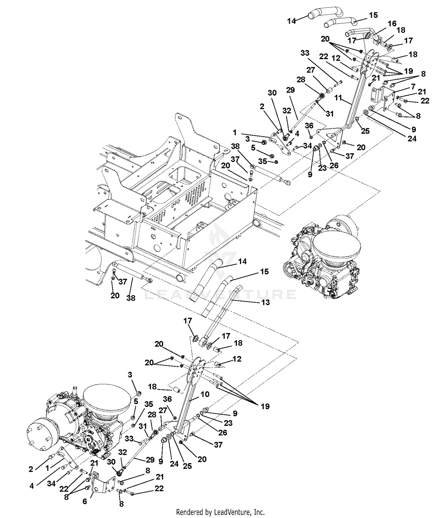 Controls