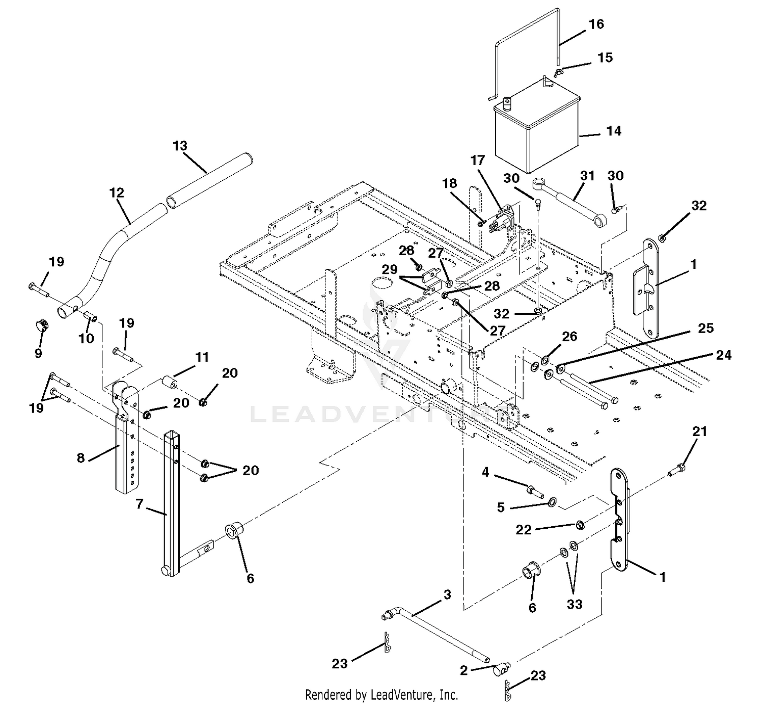 Steering Controls