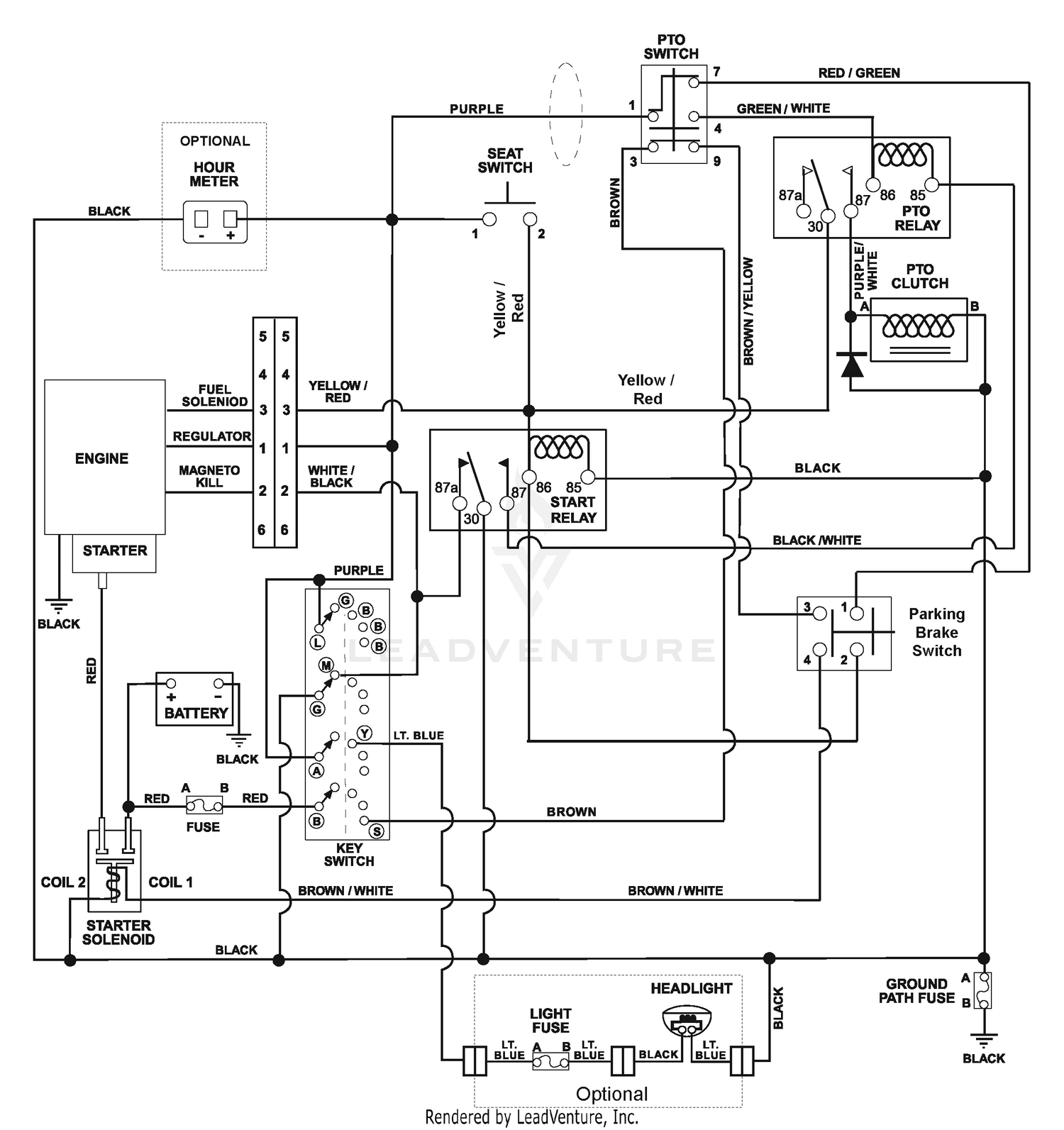 diagram