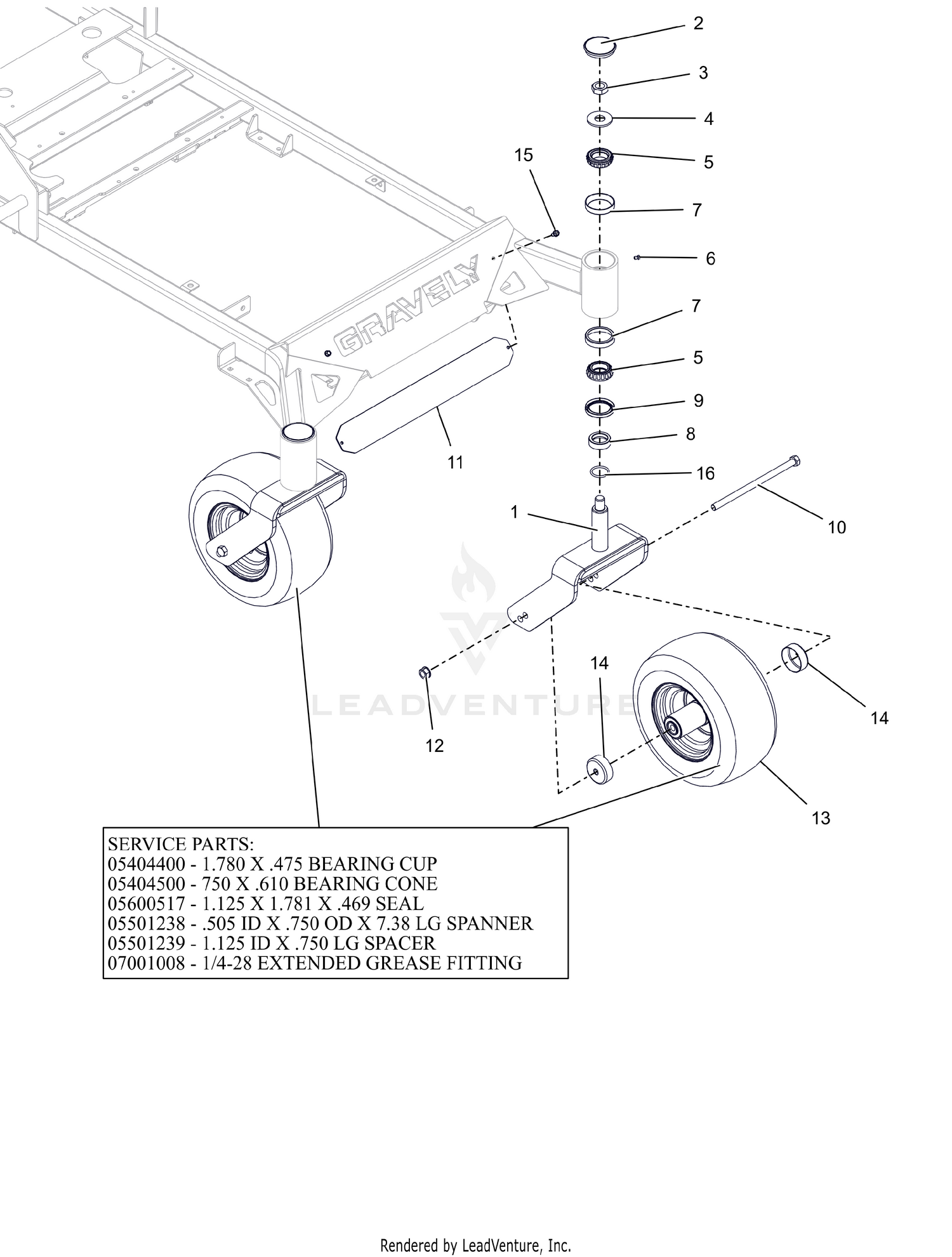 Front Casters
