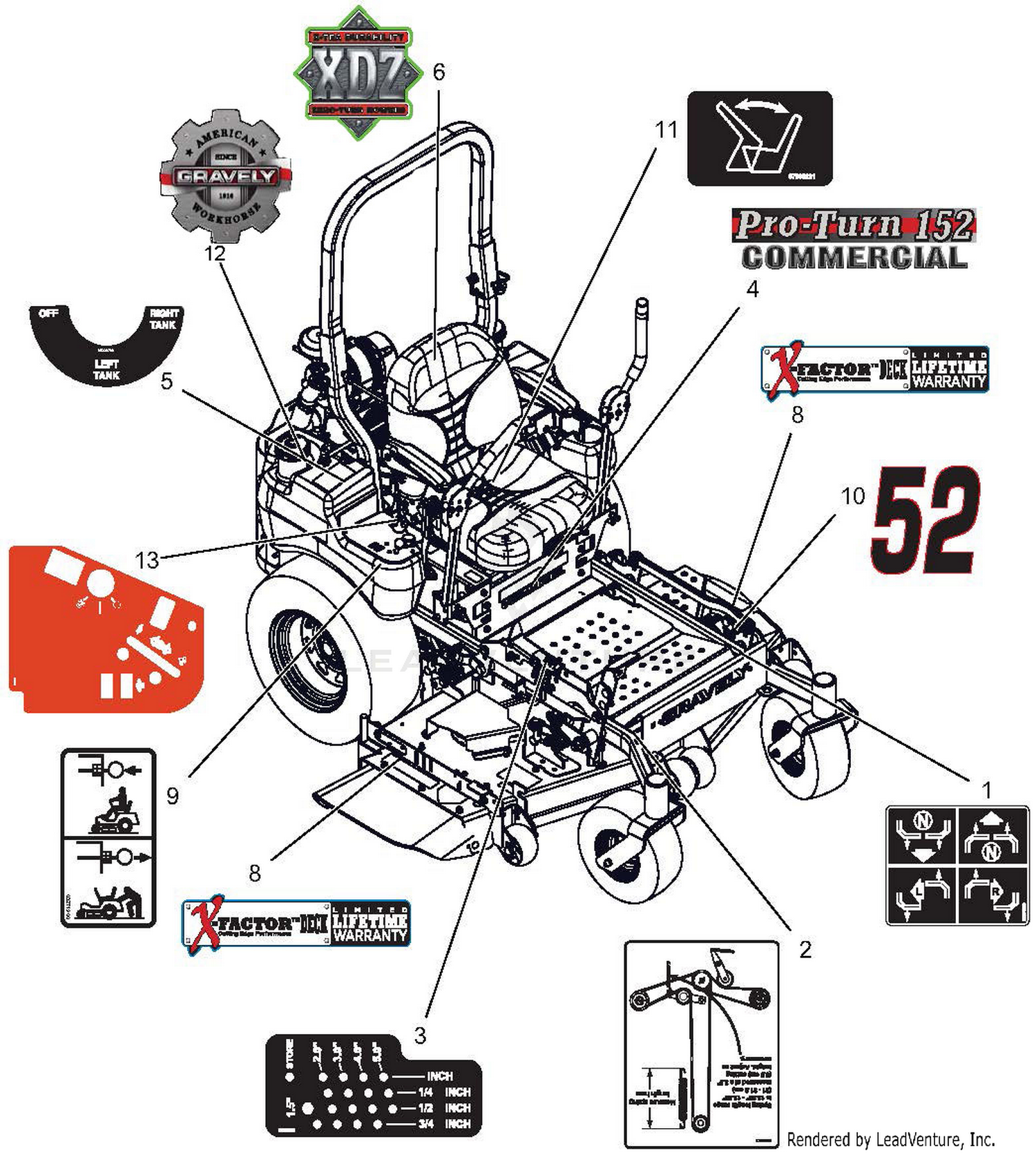 Decals - Style, Pro-Turn 152