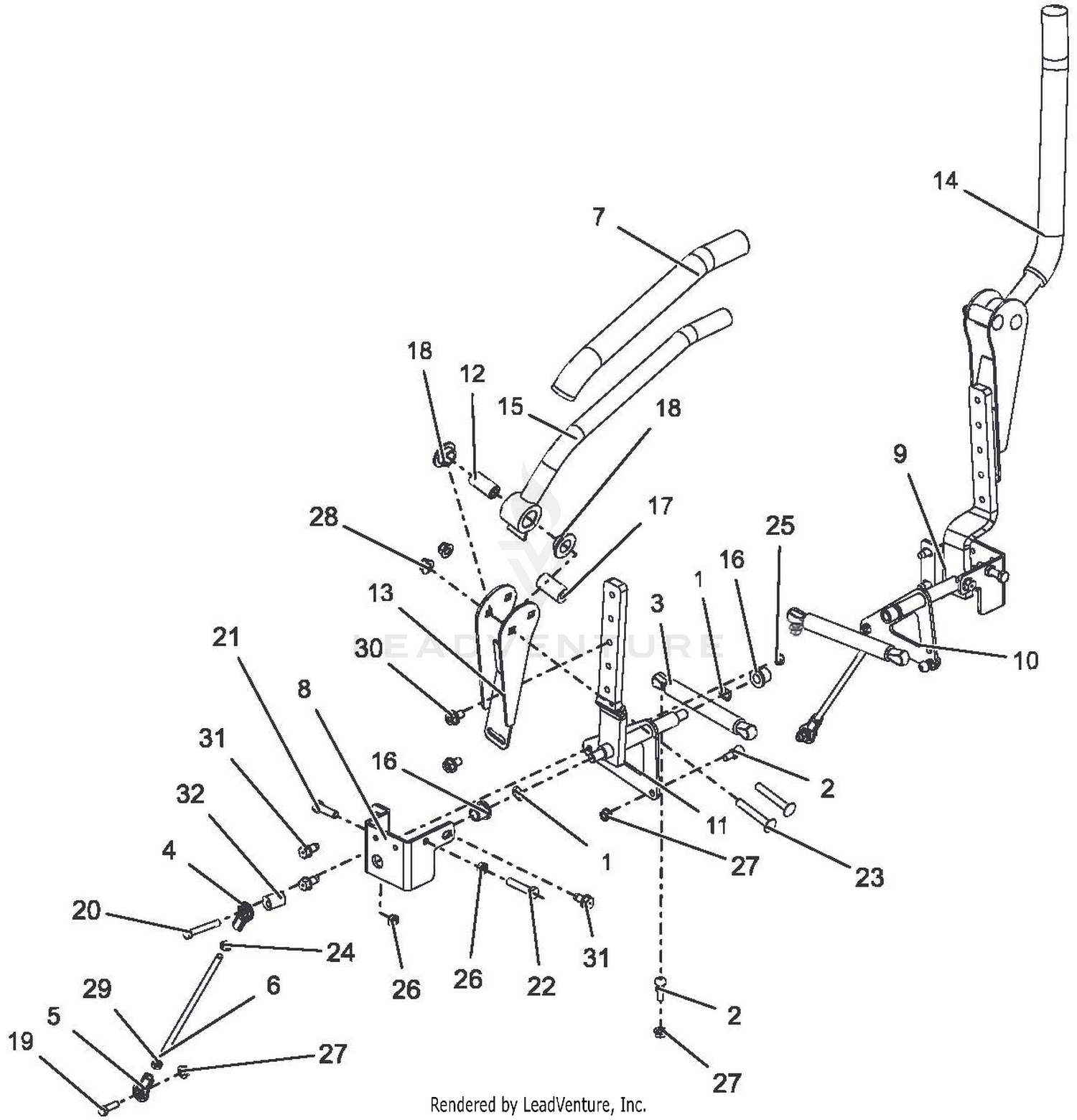 Controls