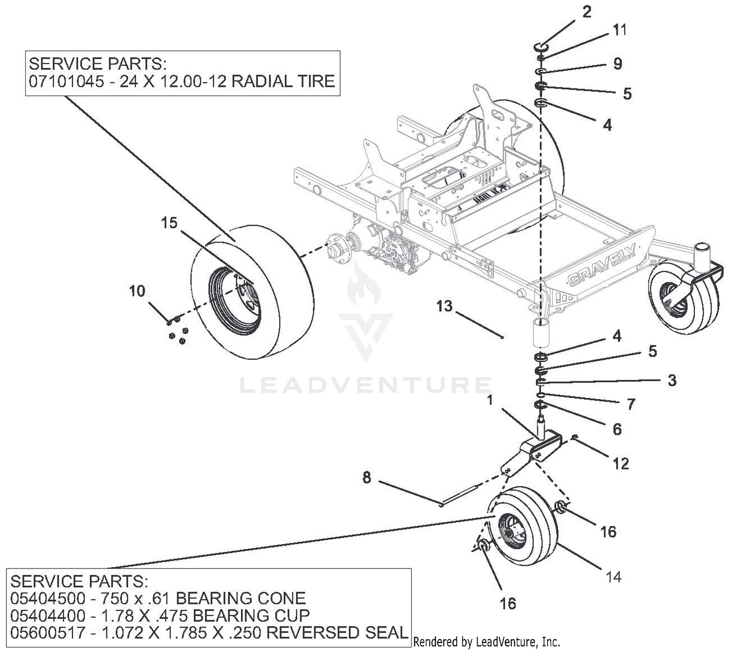 Casters And Tires
