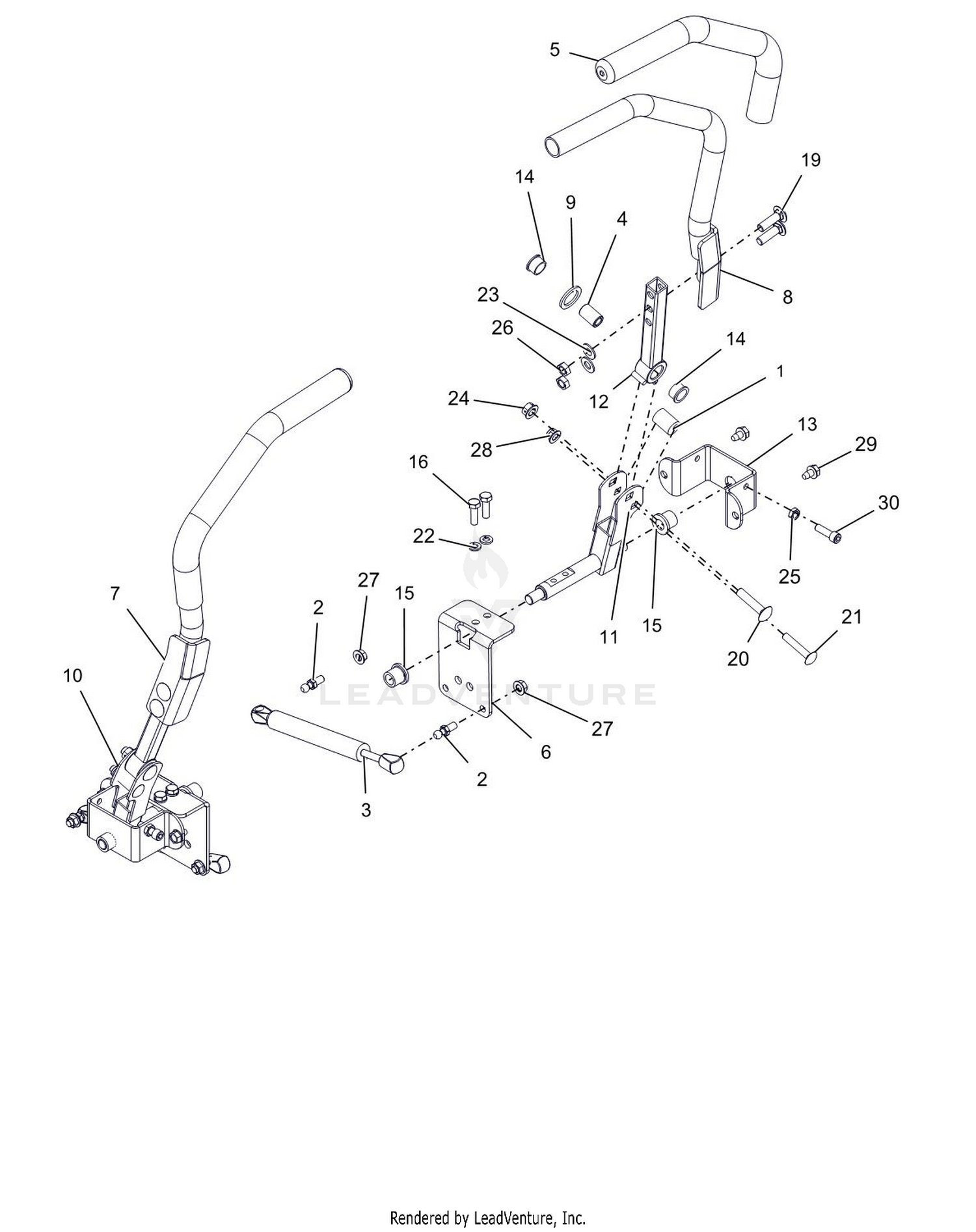 Controls