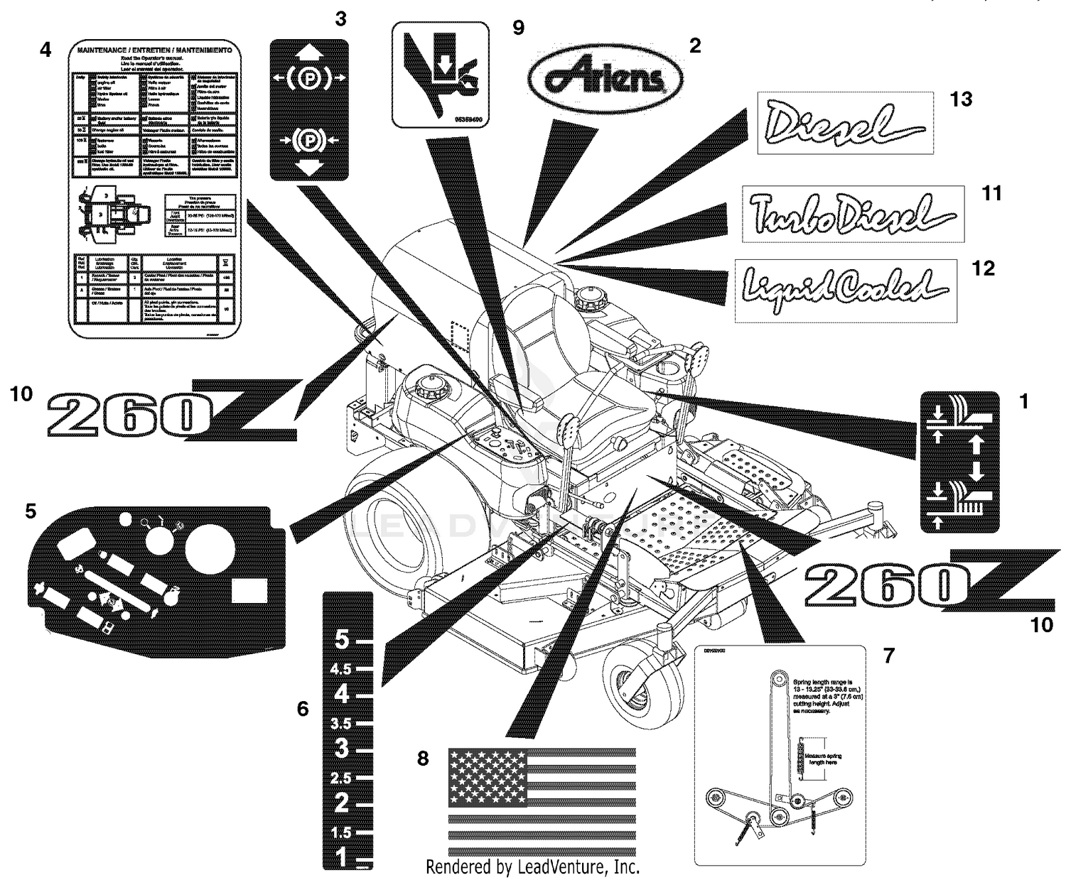 Decals Cont'd