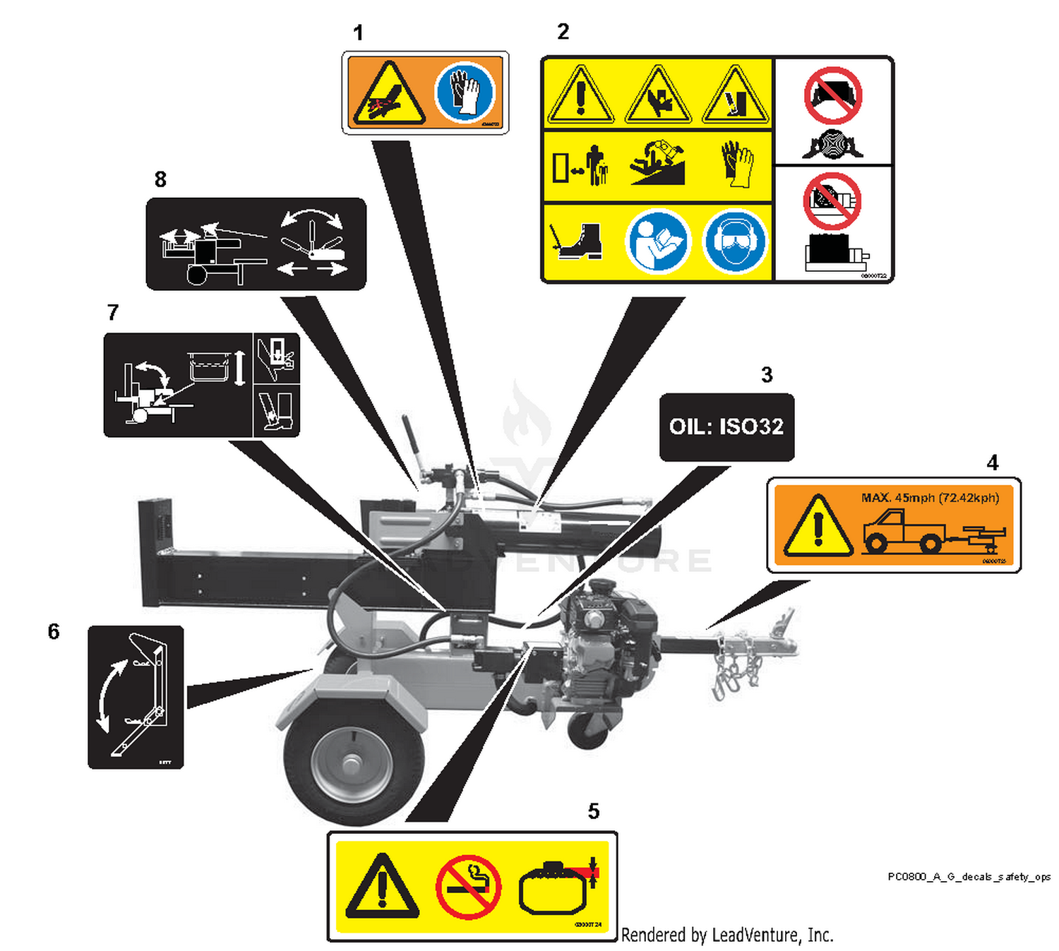 Decals - Safety And Operation