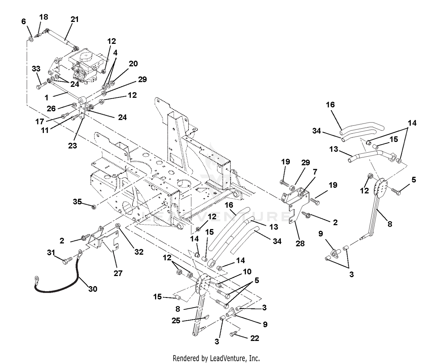 Steering Controls