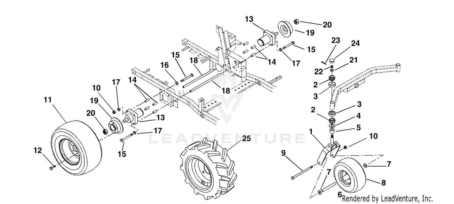 Motors And Wheels