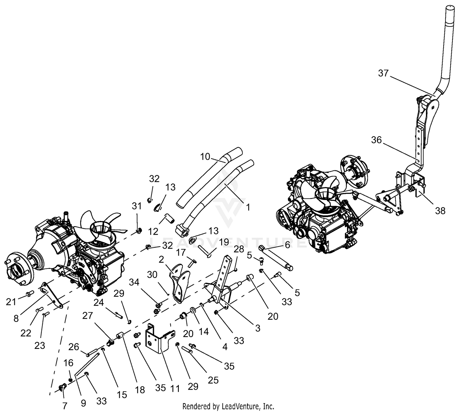Steering Controls