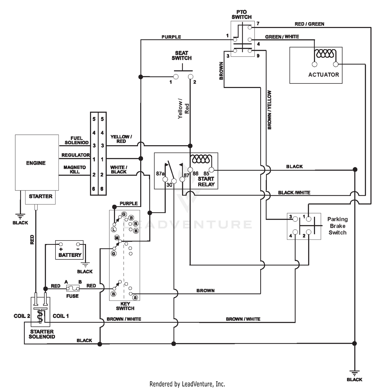 diagram