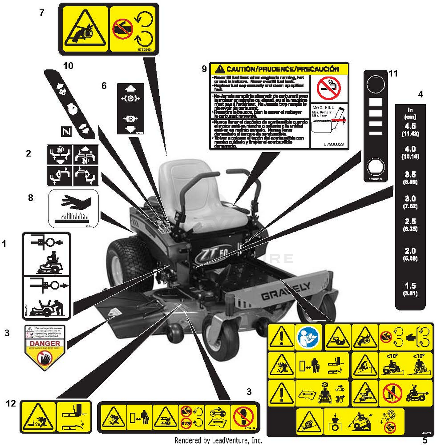 Decals - Safety
