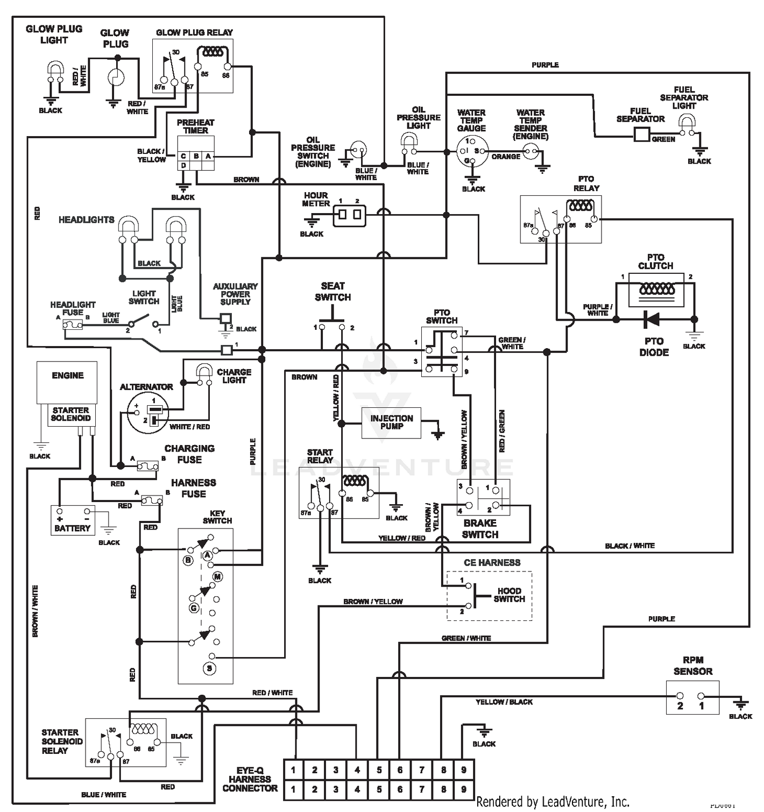 diagram