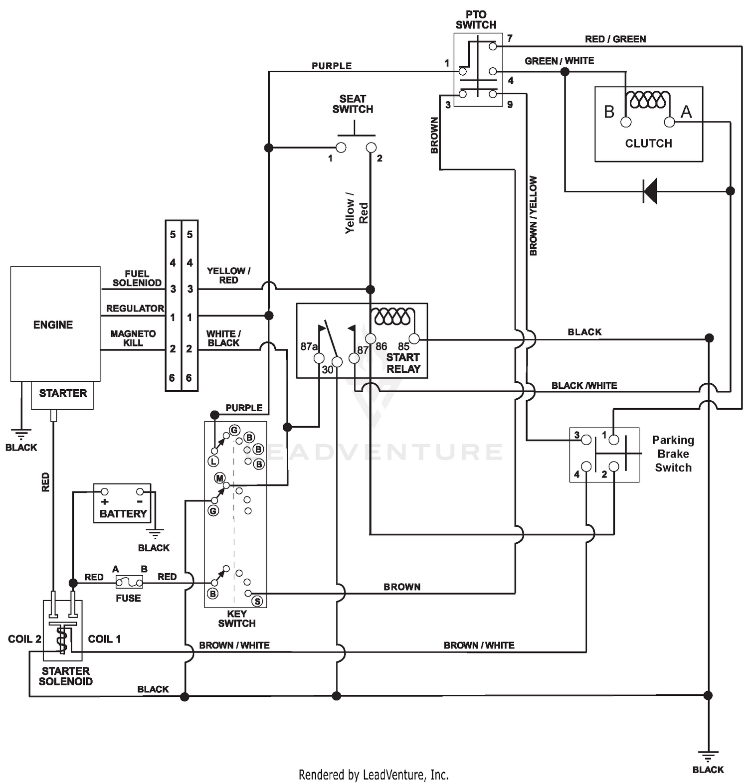 diagram