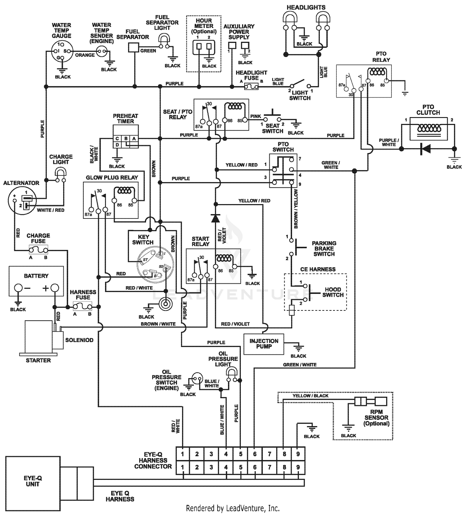 diagram