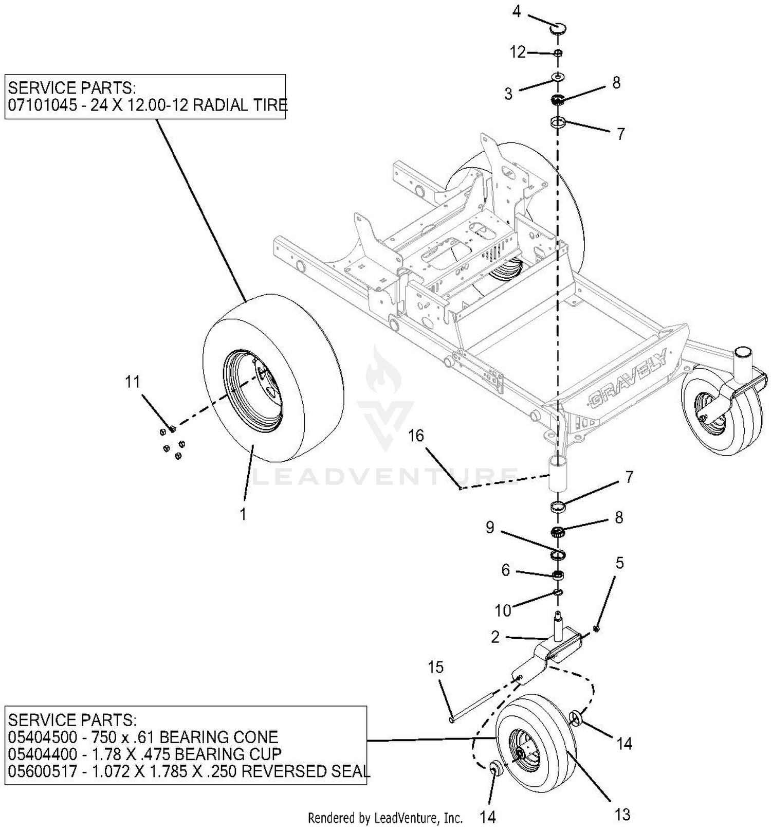 Casters And Tires