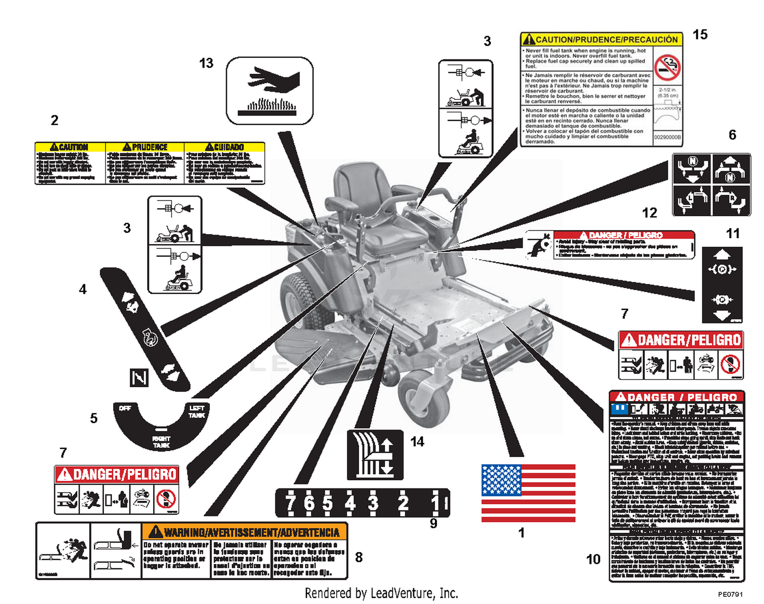 Decals Safety